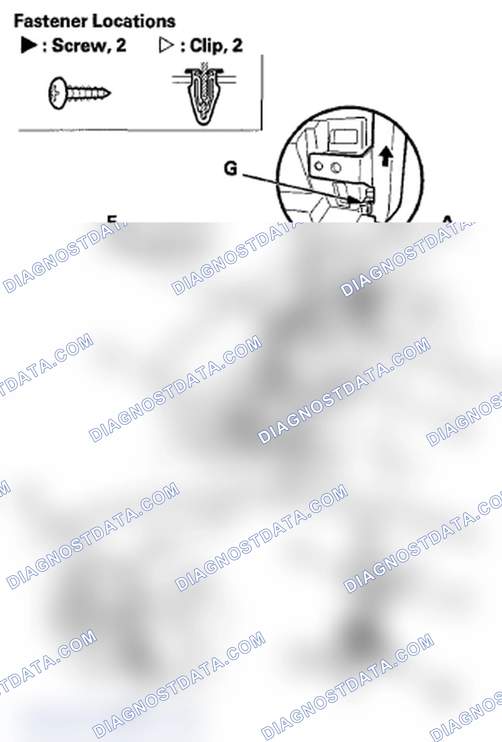 Scheme 67: Column Blind Cover Removal/Installation