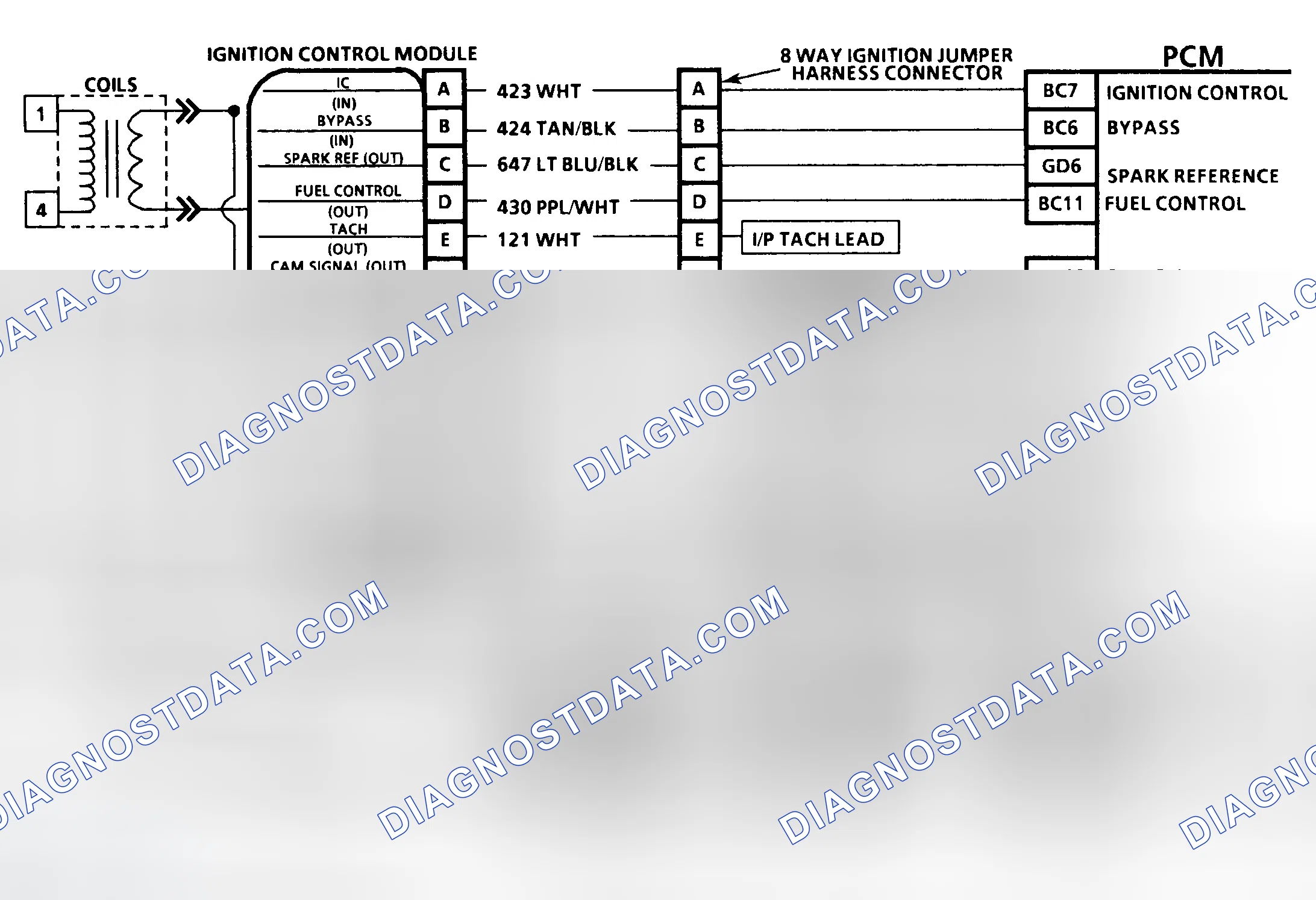 Scheme 161: Code 17 Schematic (3.8L (VIN 1) "C" & "H" Bodies) RPM Signal Problem