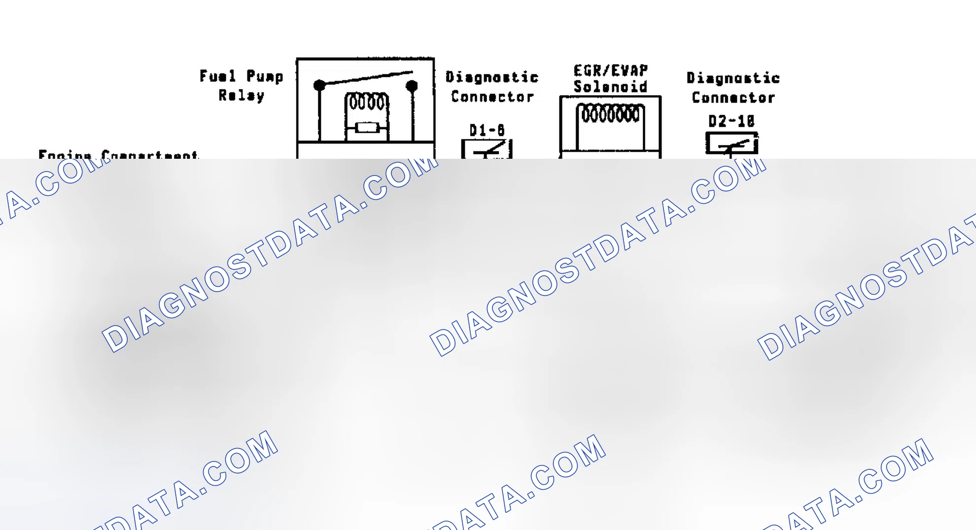 Scheme 14: Fault 1006: Circuit Diagram EGR Solenoid Circuit Low