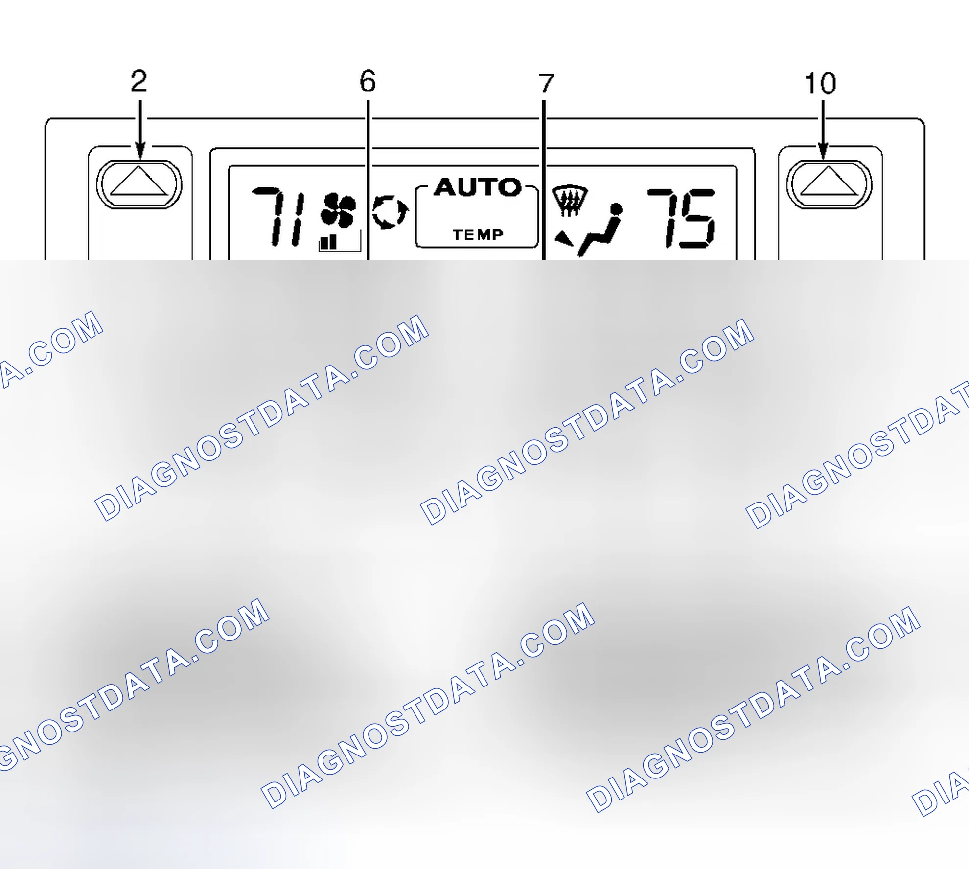 Scheme 13: AUTO Mode