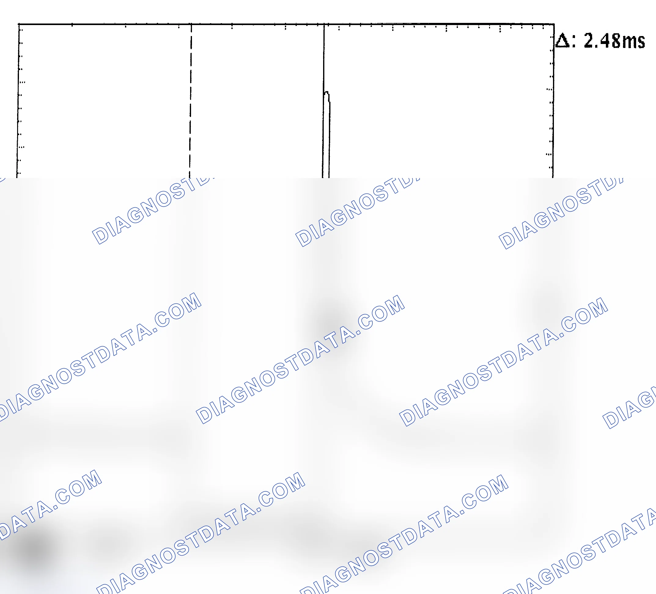 Scheme 24: Injector Bank - Known Good - Voltage Pattern