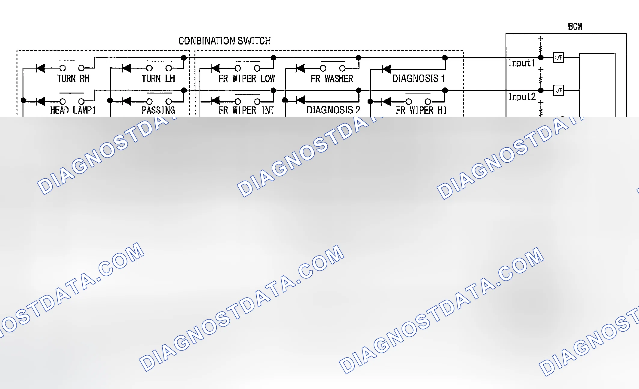 Scheme 36