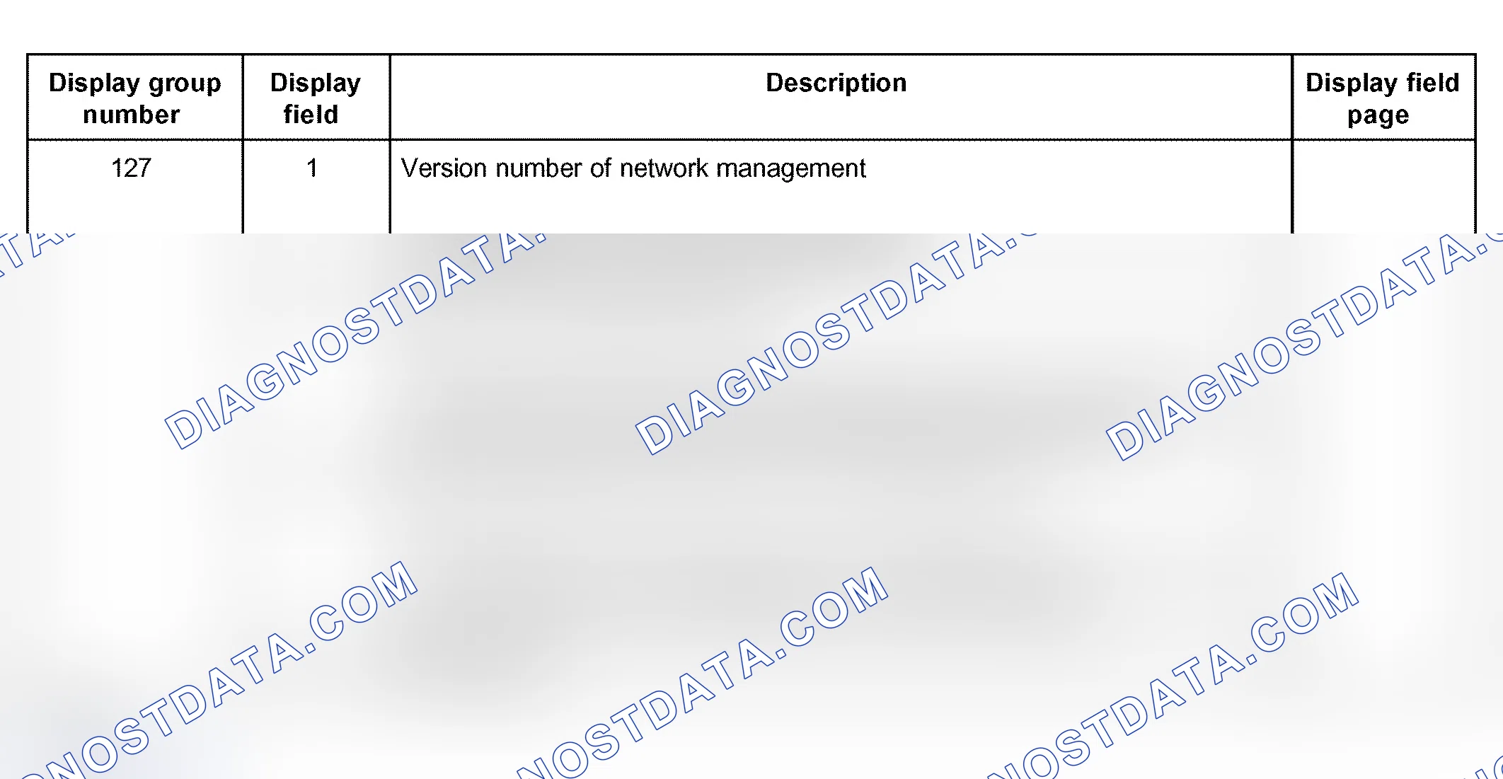 Scheme 172