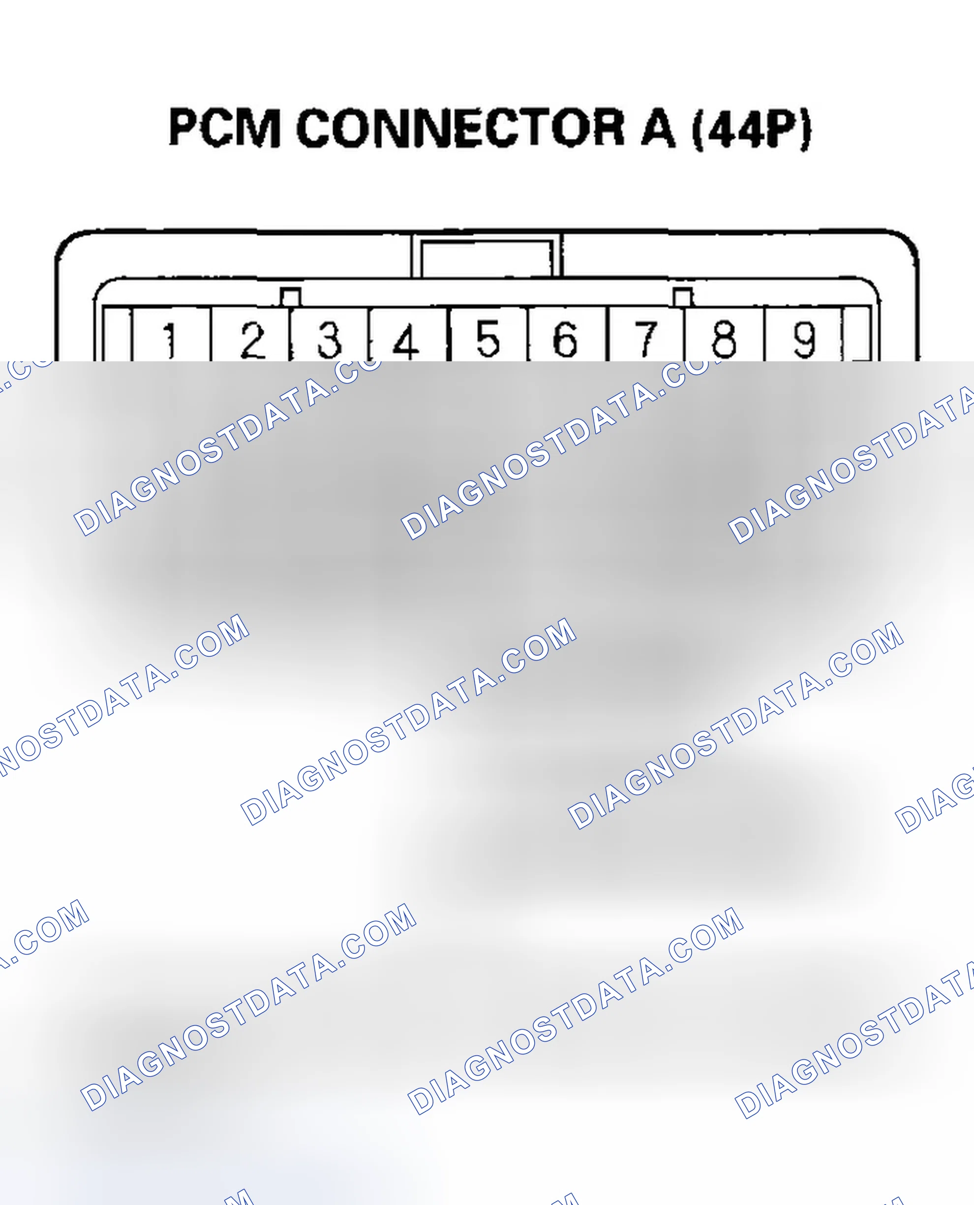 Scheme 266: A/C Signal Circuit Troubleshooting