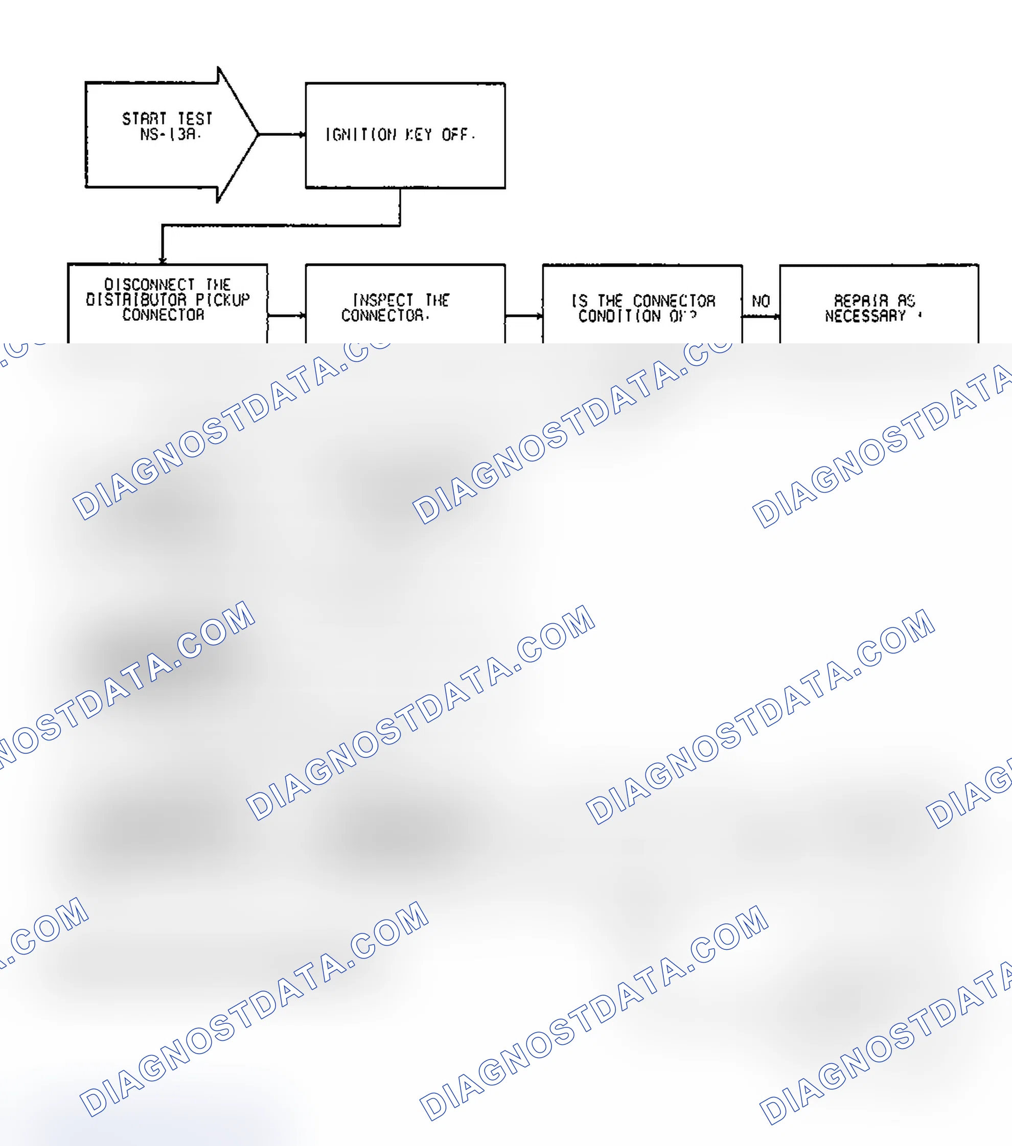 Scheme 54: Test NS-13A: (1 of 3) Code 11, No Ignition Reference Signal During Cranking