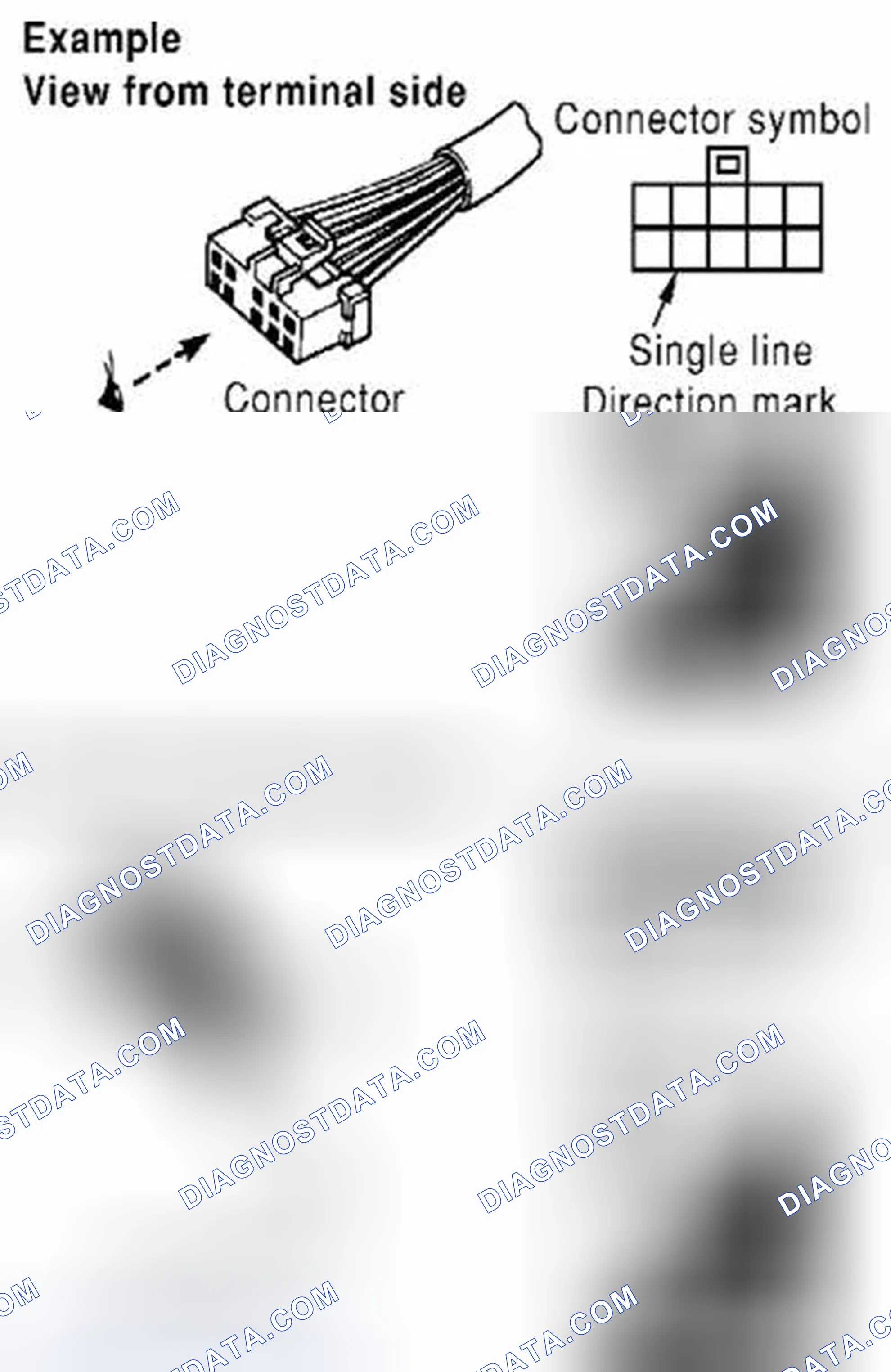 Scheme 43: Connector symbols