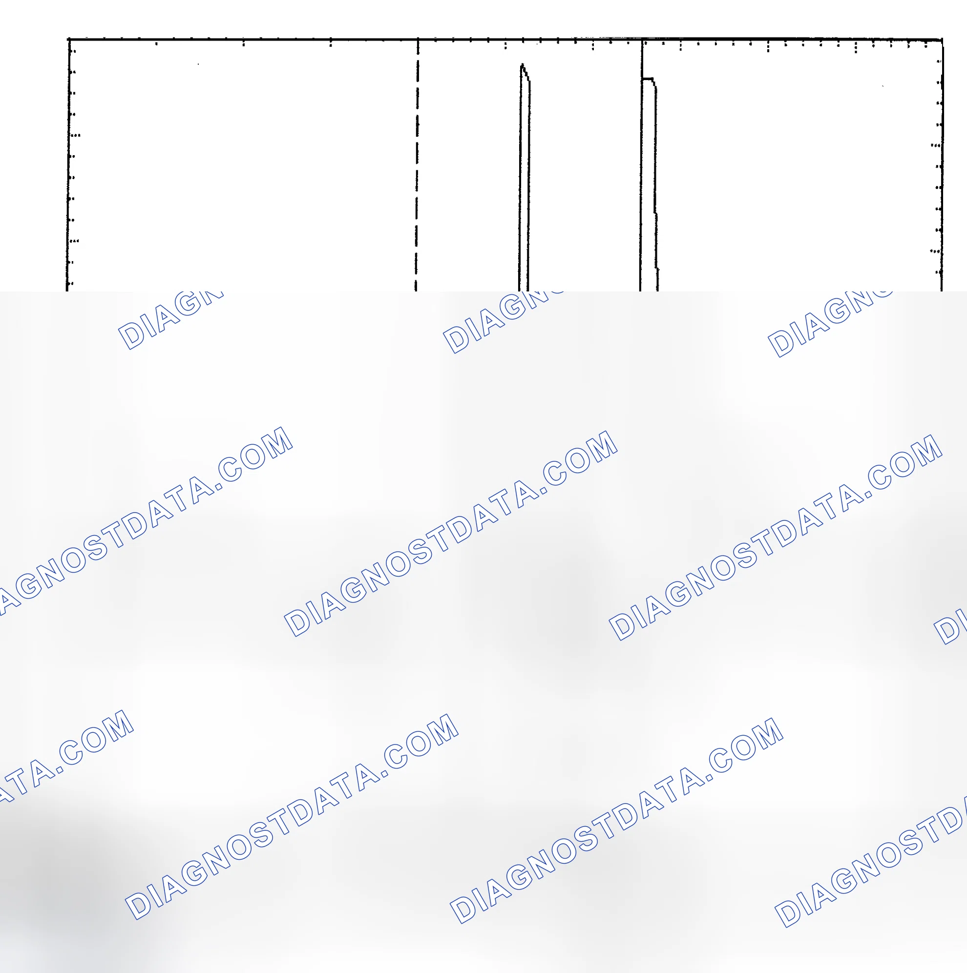 Scheme 6: Identifying Current Controlled Type Injector Pattern