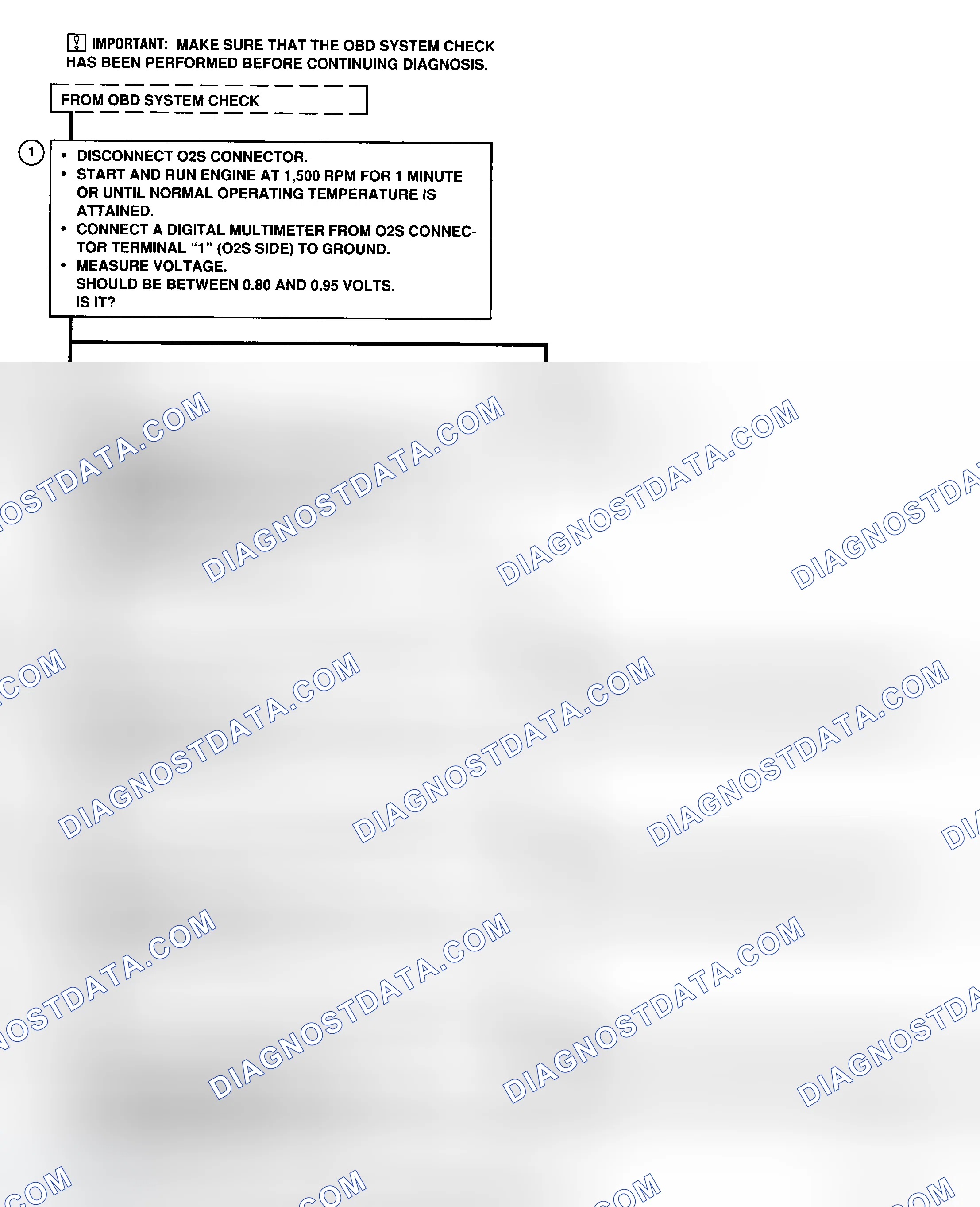 Scheme 42: CODE 26 - Flow Chart (Prizm) Oxygen Sensor, Rich Exhaust Indicated