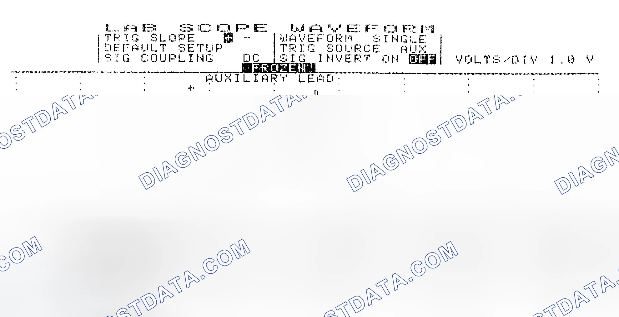 Scheme 19: Single Injector w/Excessive Current Flow - Current Pattern