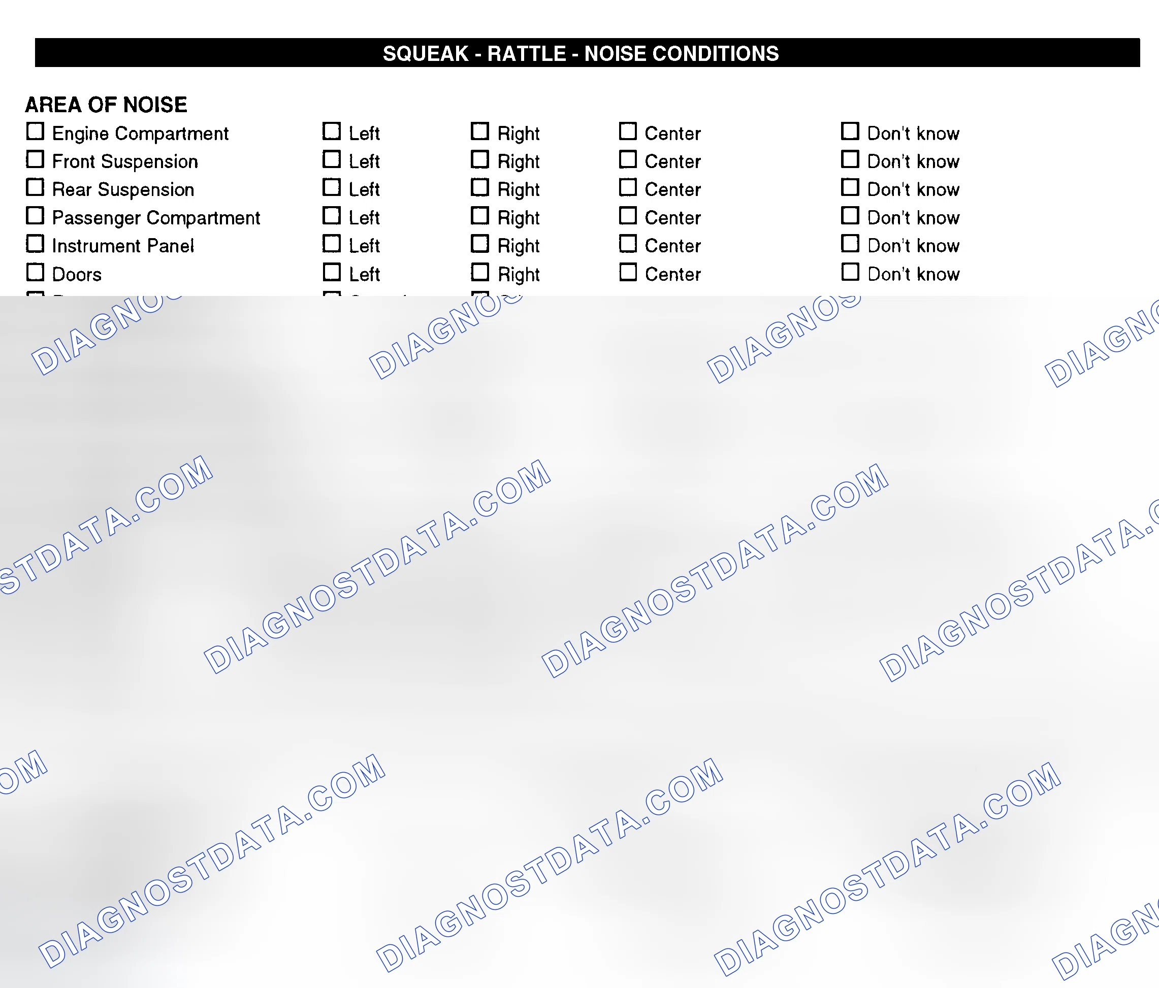 Scheme 11: Squeak, Rattle, & Noise Conditions