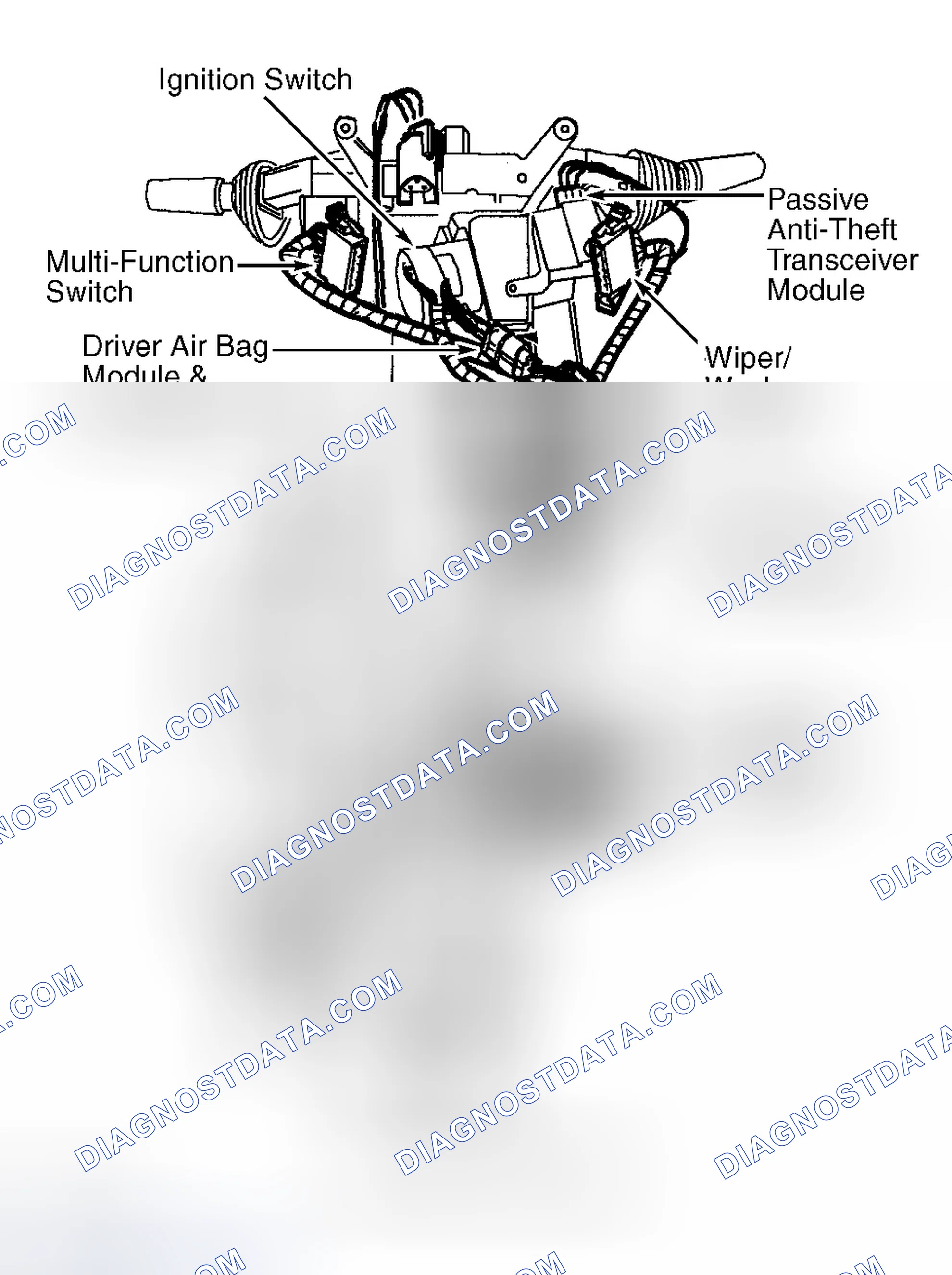 Scheme 2: Steering Column
