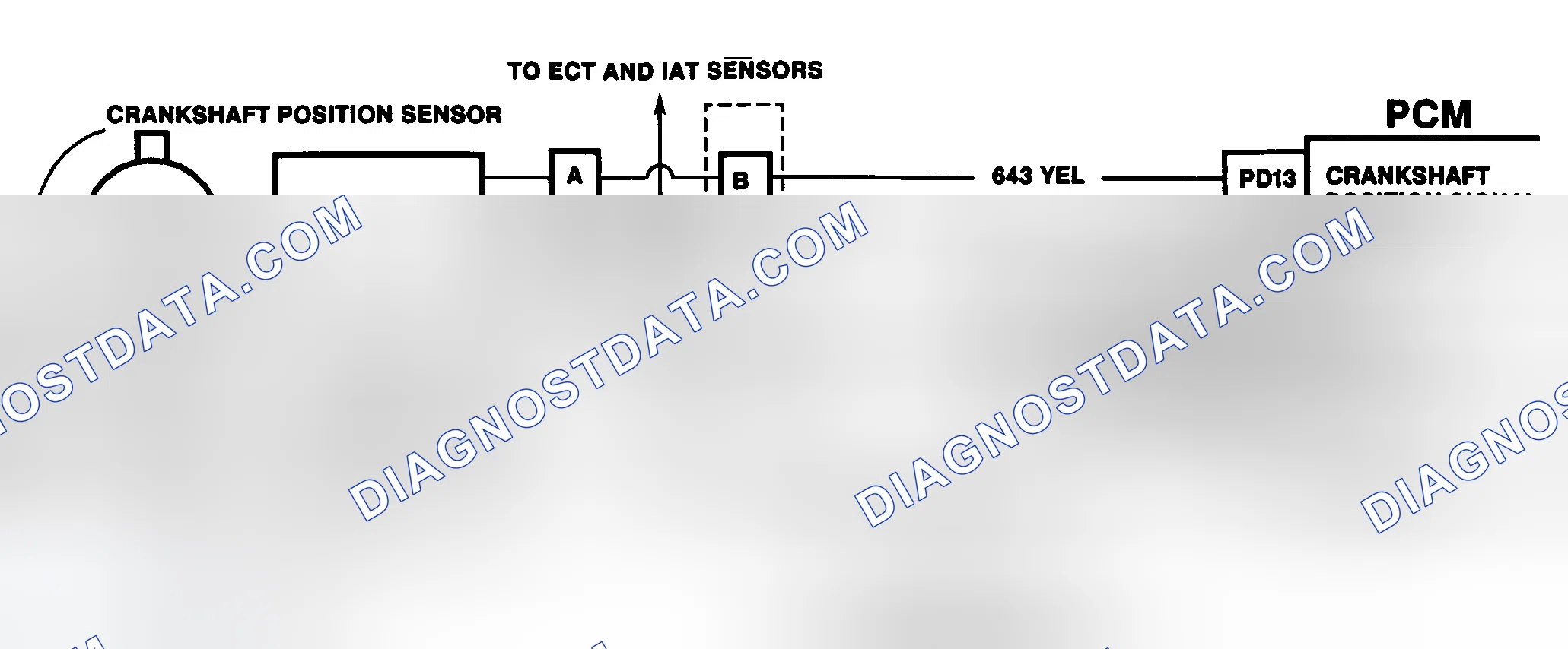 Scheme 17: DTC 19 Schematic (6.5L Diesel) Crankshaft Position Reference Error