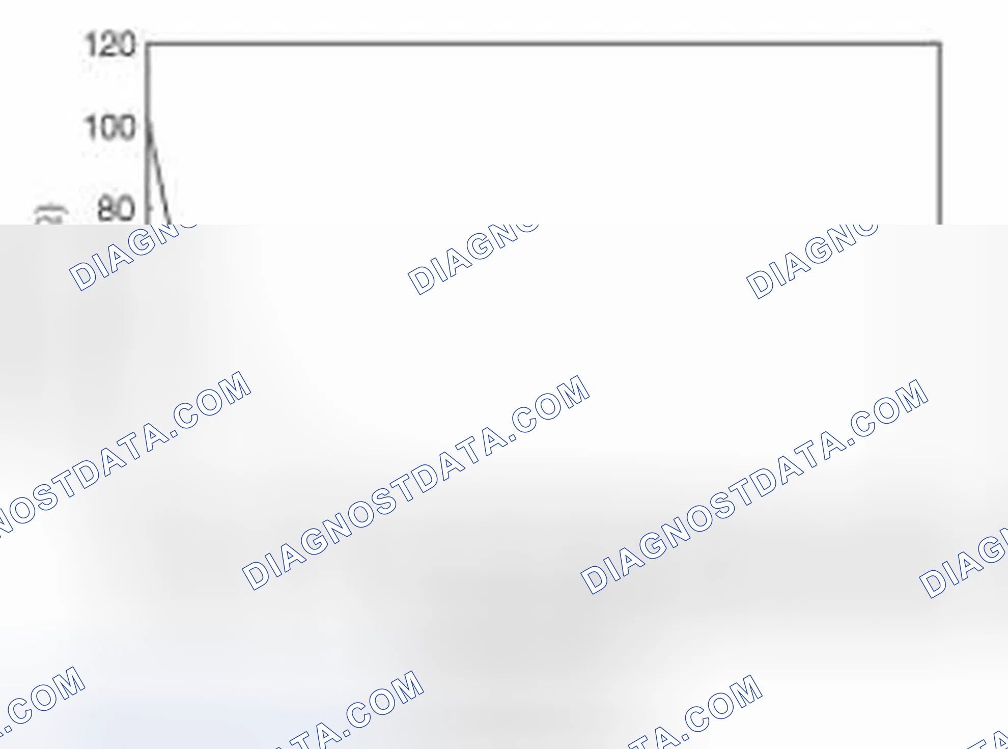 Scheme 82