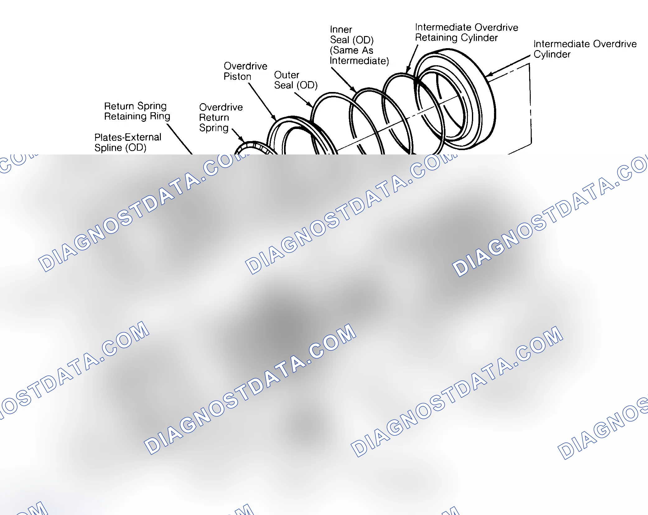 Scheme 95: Reassembly