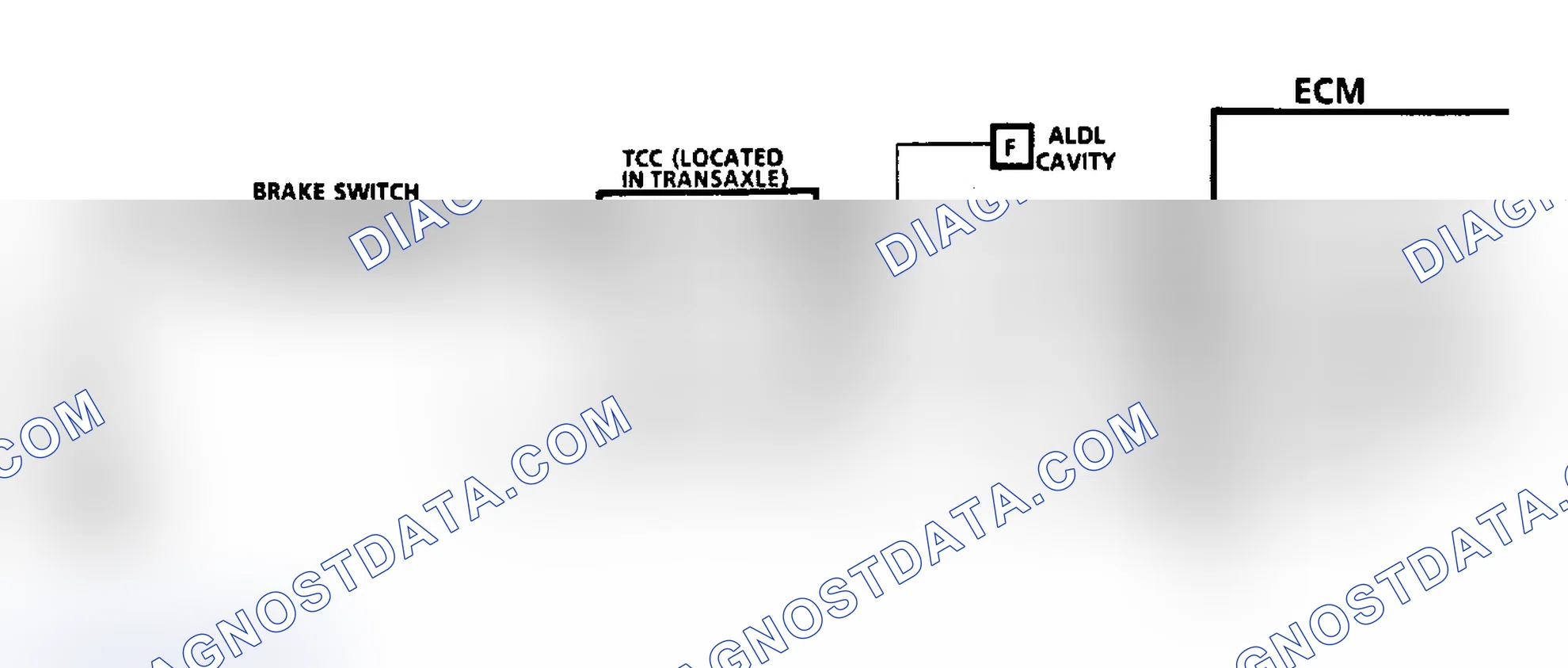 Scheme 63: Code 27 or 28: Gear Switch Ckts Diag (3.3L N Body W/125-C Trans)