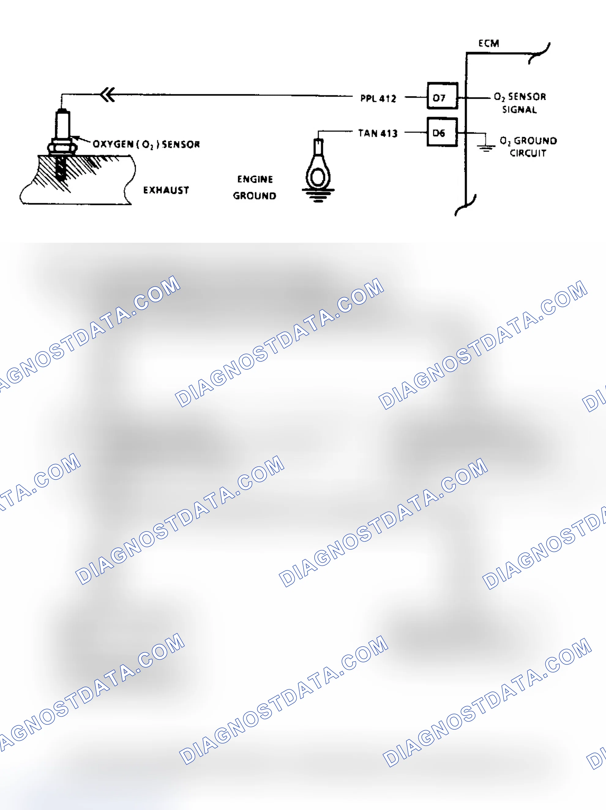 Scheme 75: Code 44: Flow Chart Lean Exhaust Indication