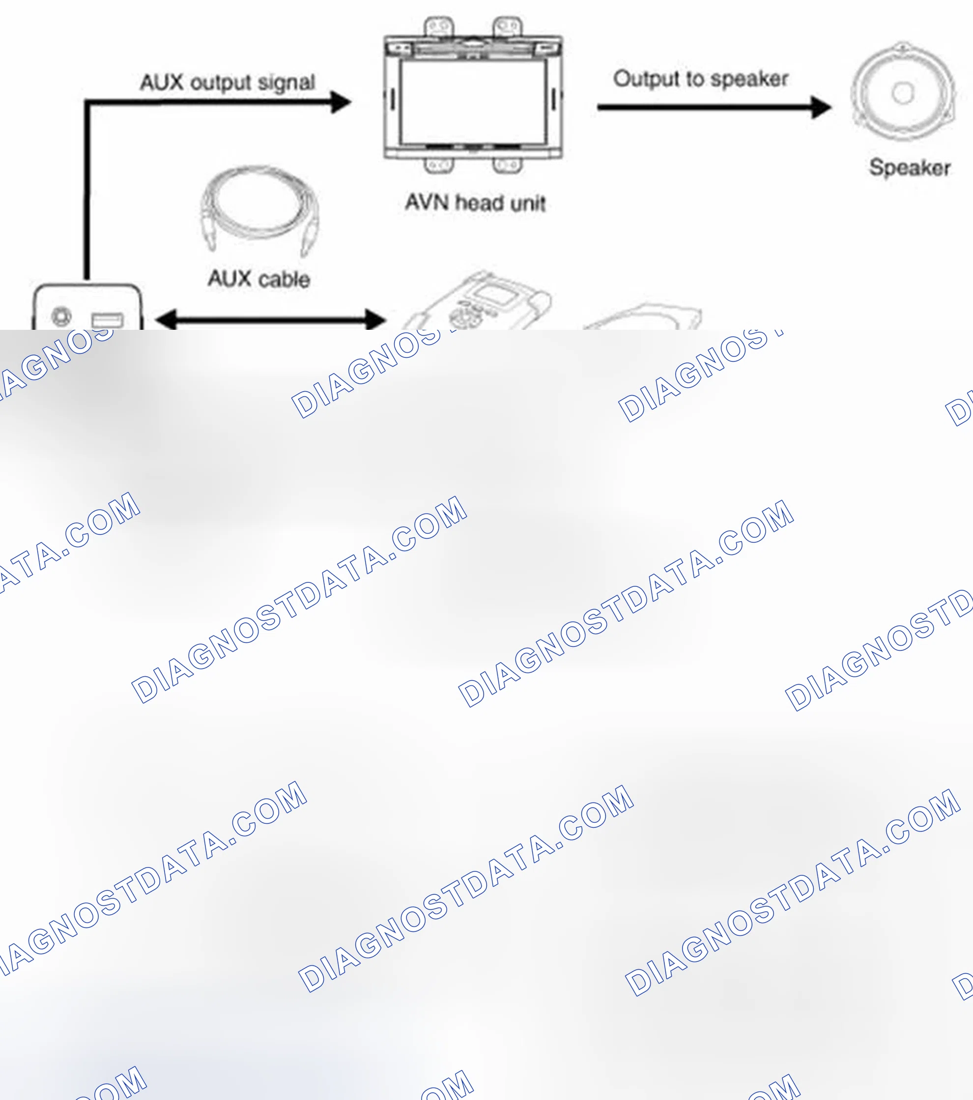Scheme 1: Description