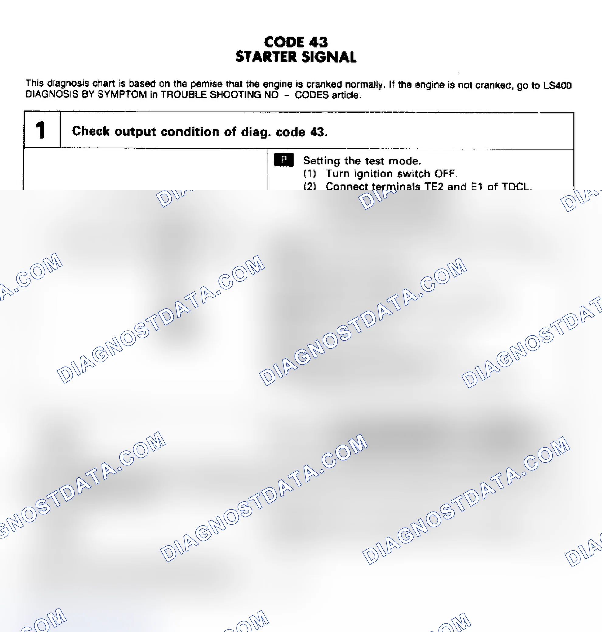 Scheme 88: Code 43: Starter Signal Chart