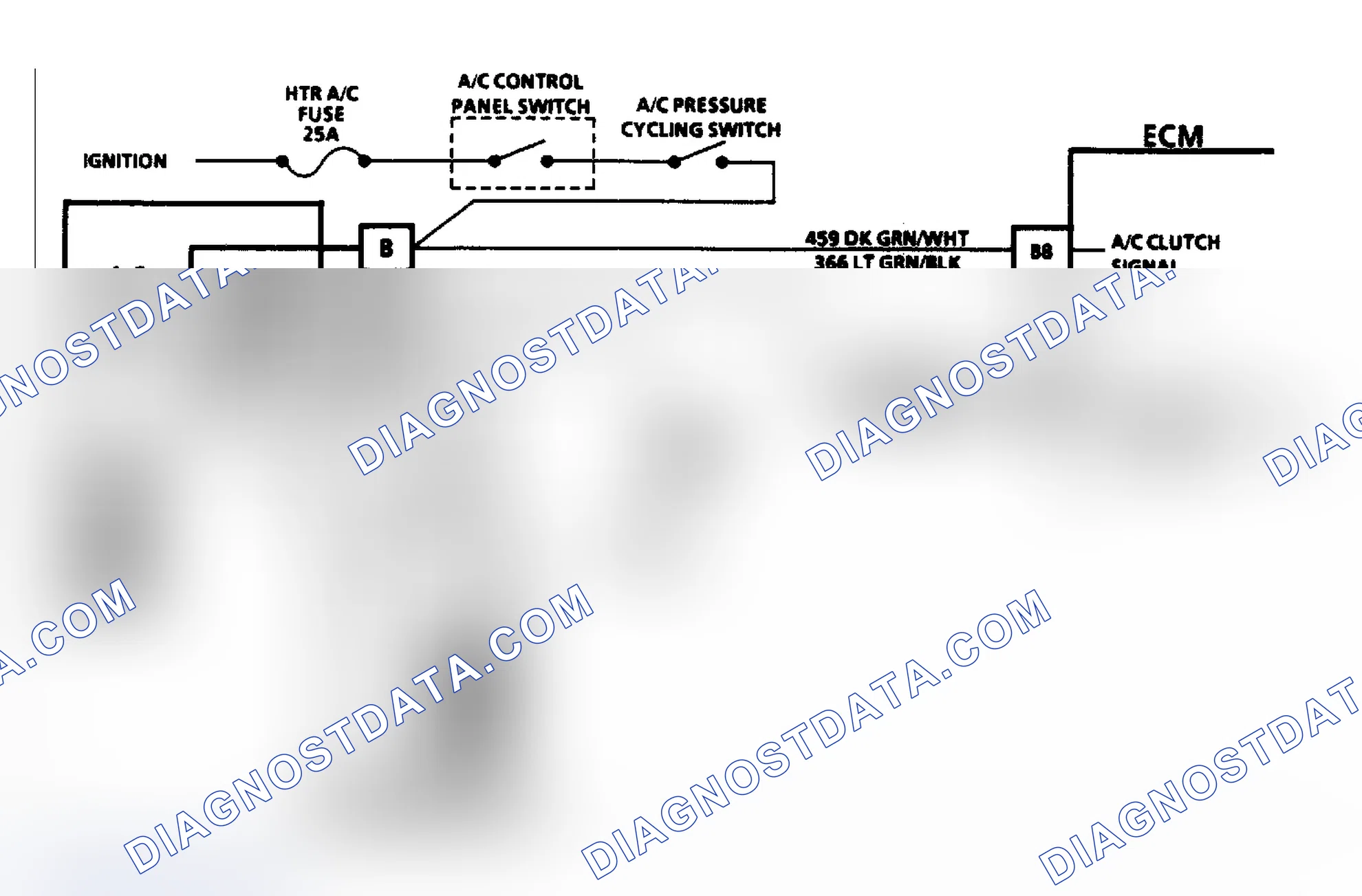 Scheme 81