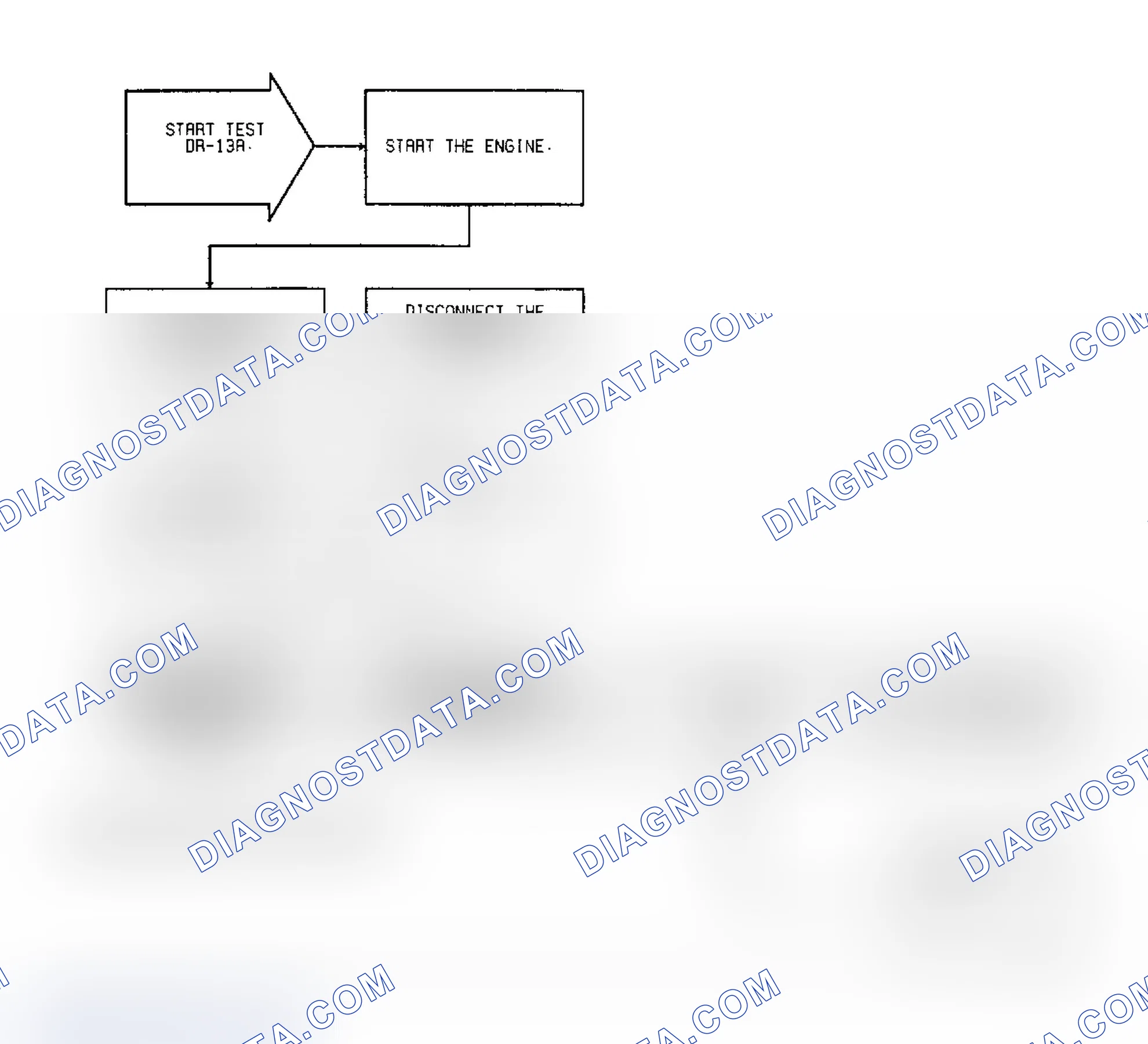 Scheme 268: Test DR-13A Code 25: Diagnostic Flow Chart (1 of 4)