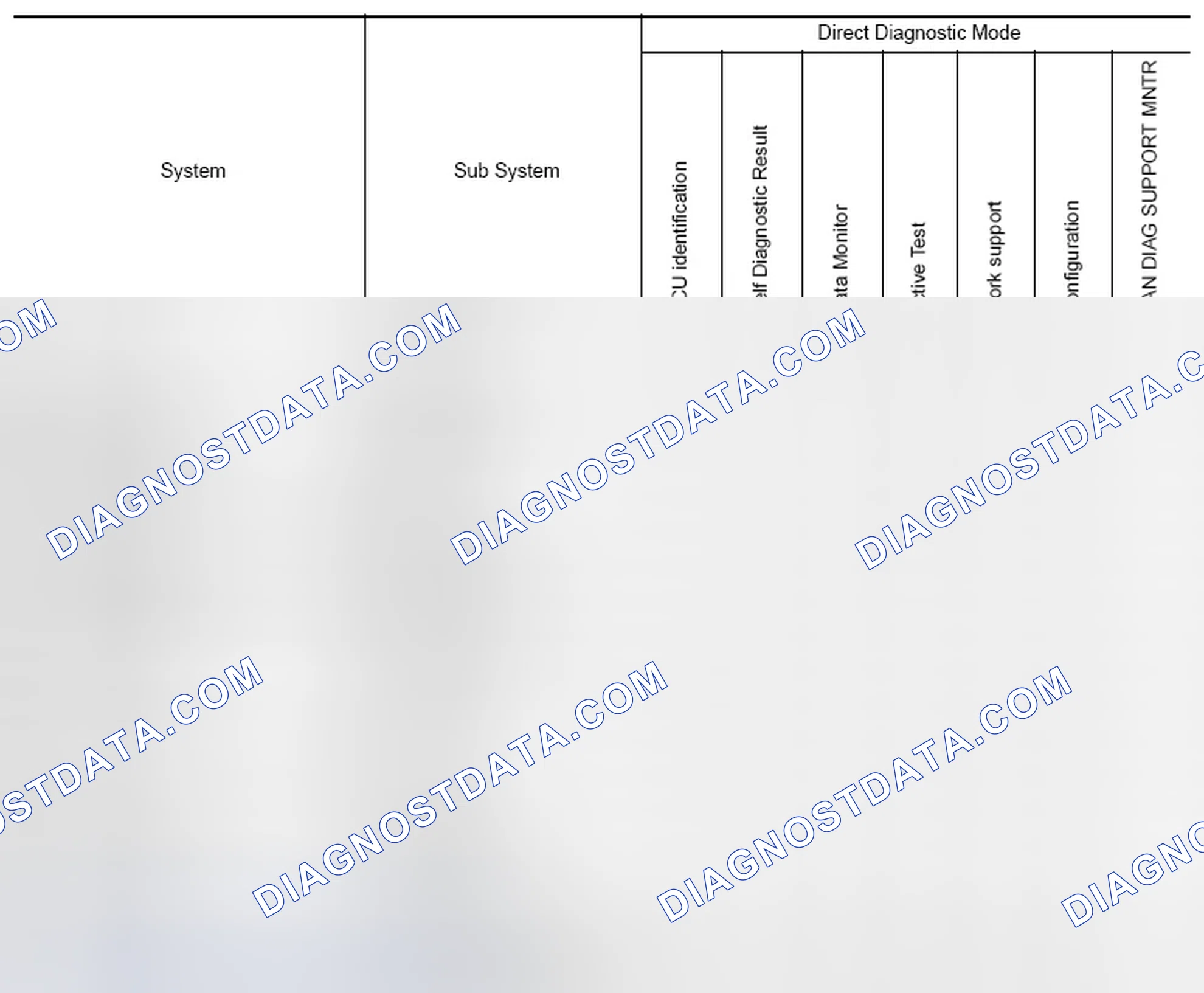 Scheme 8: SYSTEM APPLICATION