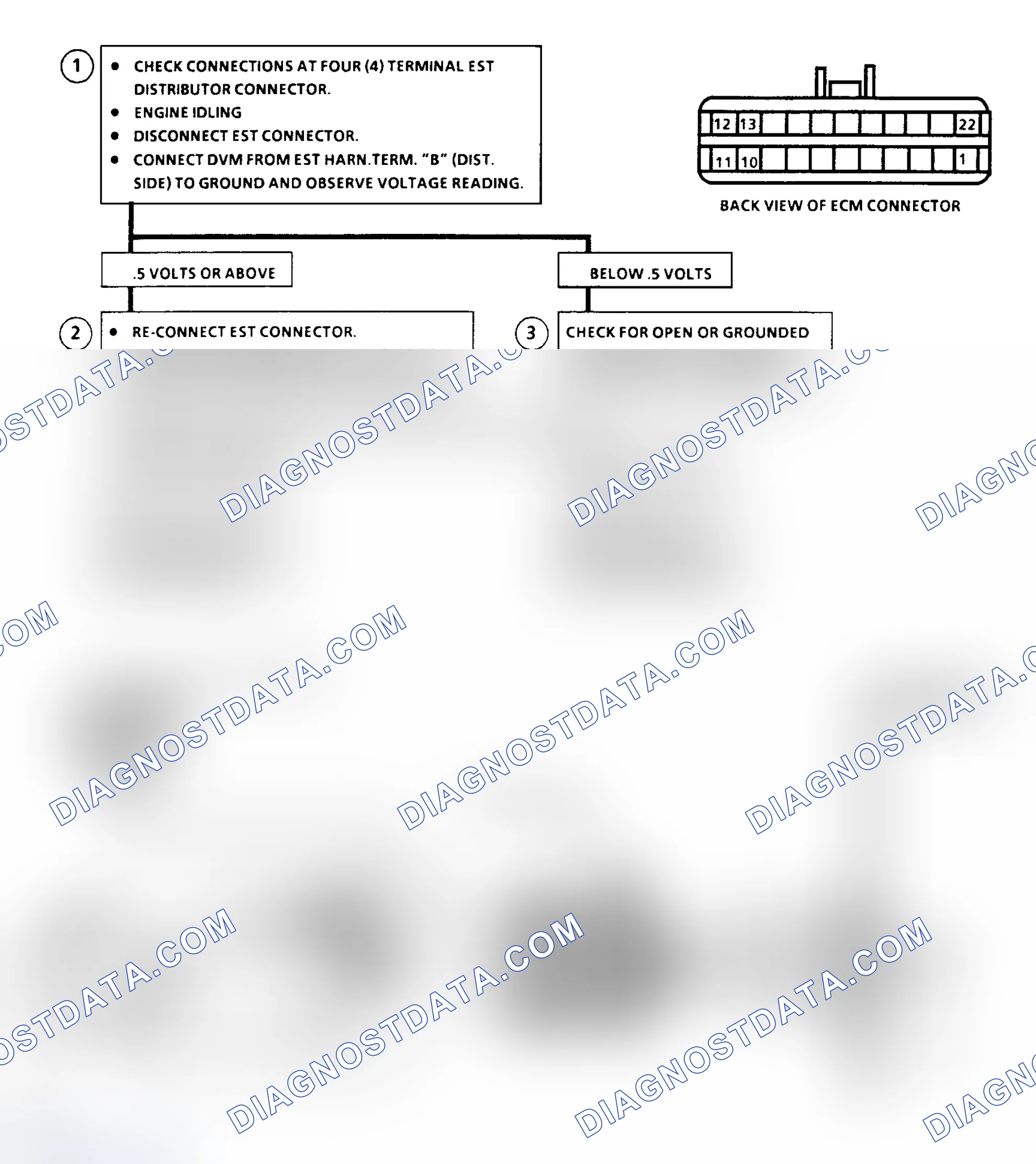 Scheme 48: Code 12, No Distributor Reference Pulse Ckt Diag & Flow Chart