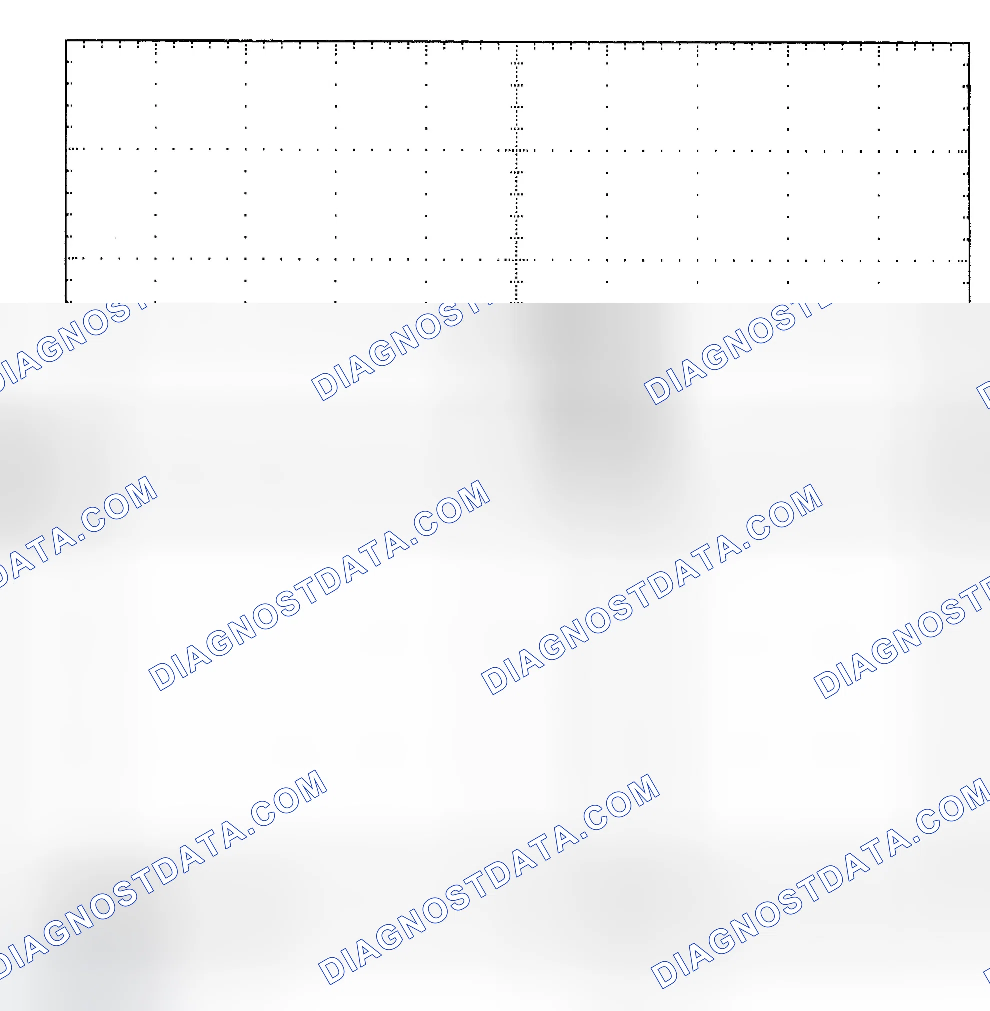 Scheme 25: Single Injector - Known Good - Voltage Pattern
