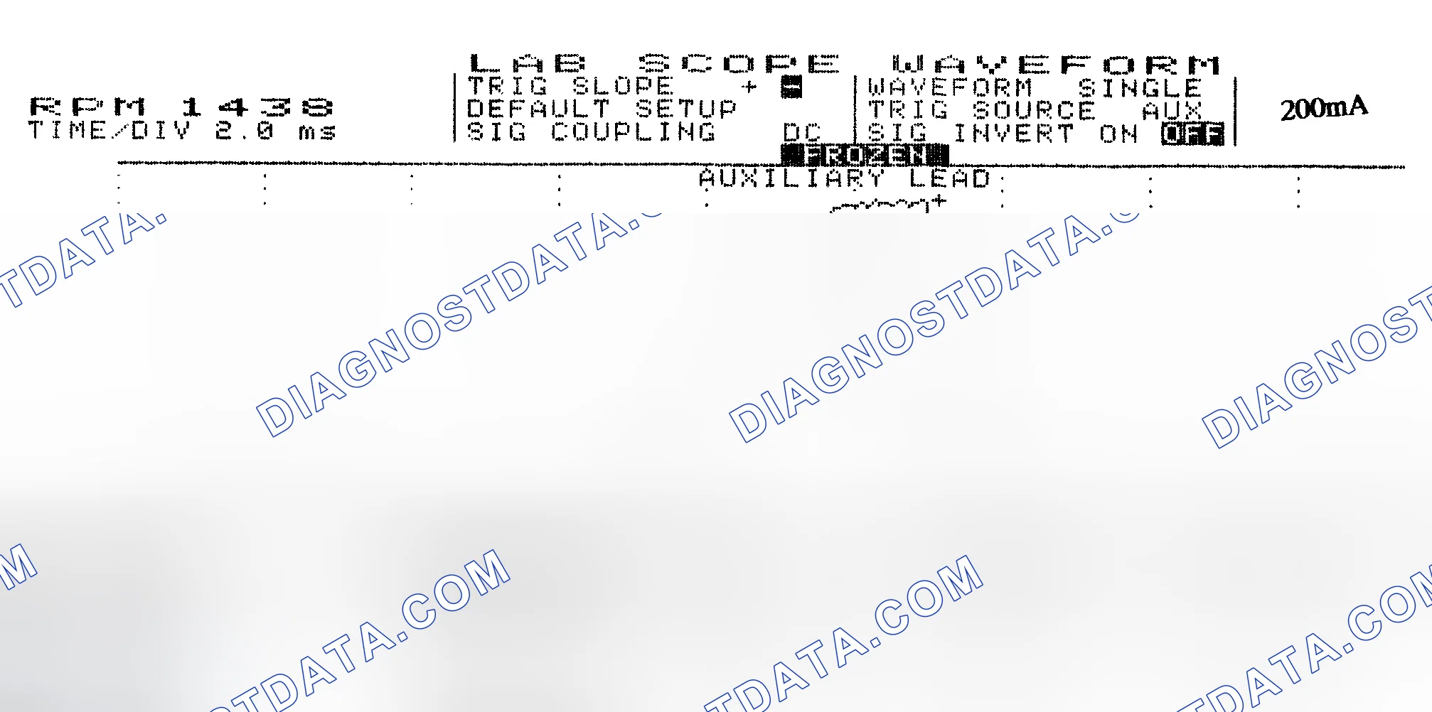 Scheme 15: Single Injector w/Normal Current Flow - Current Pattern