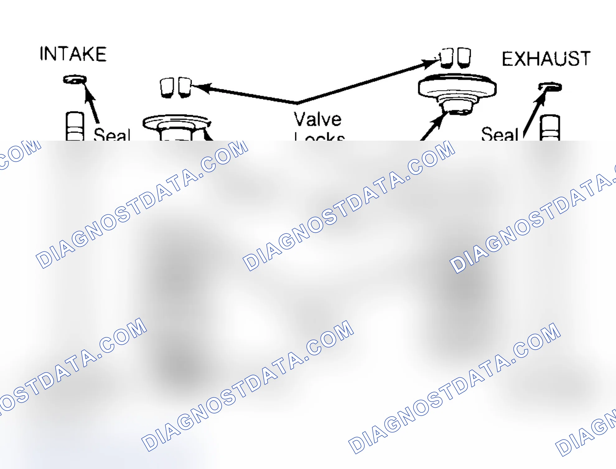 Scheme 4: Exploded View of Valve Assemblies