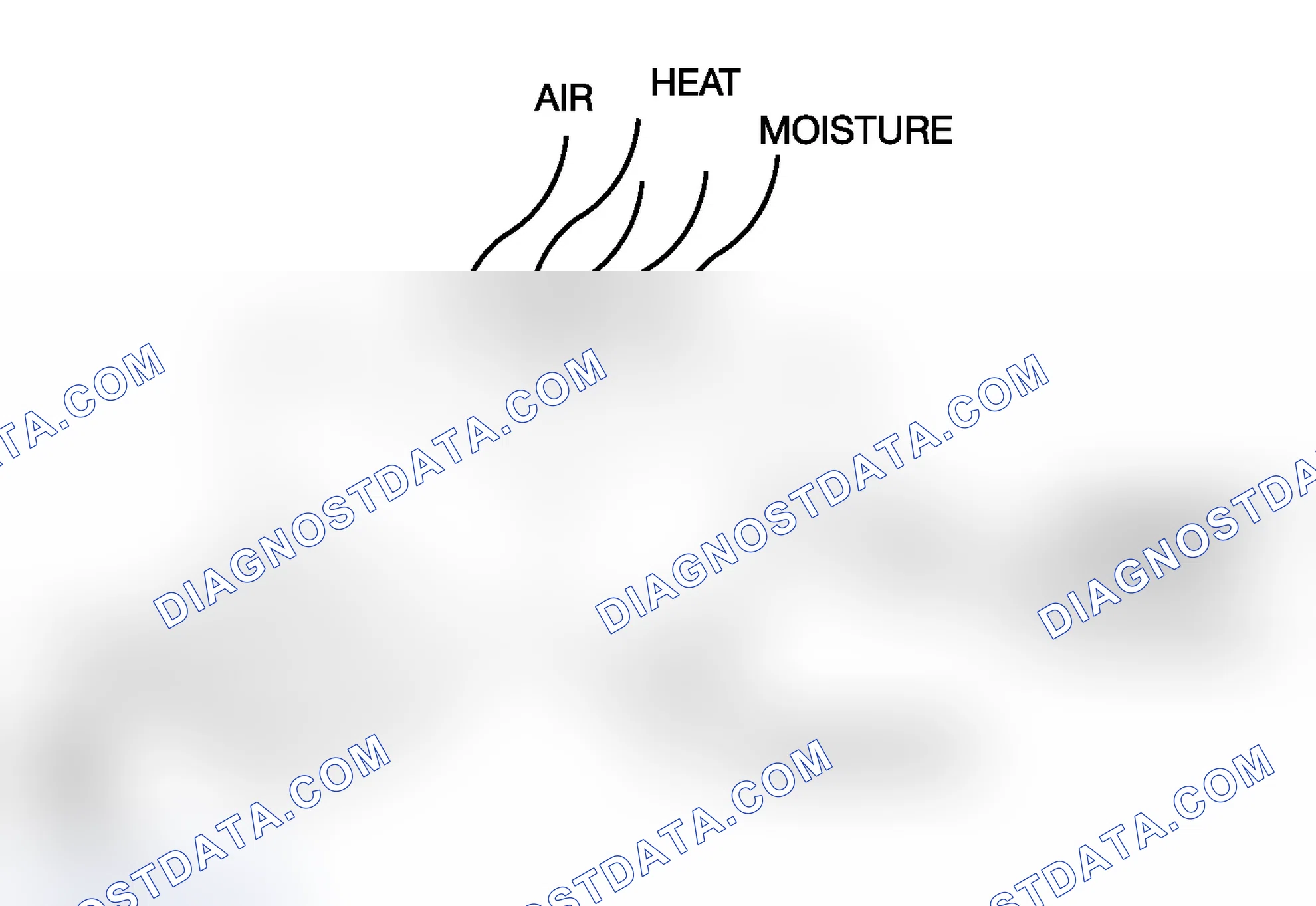 Scheme 79: Air Conditioning And Comfort