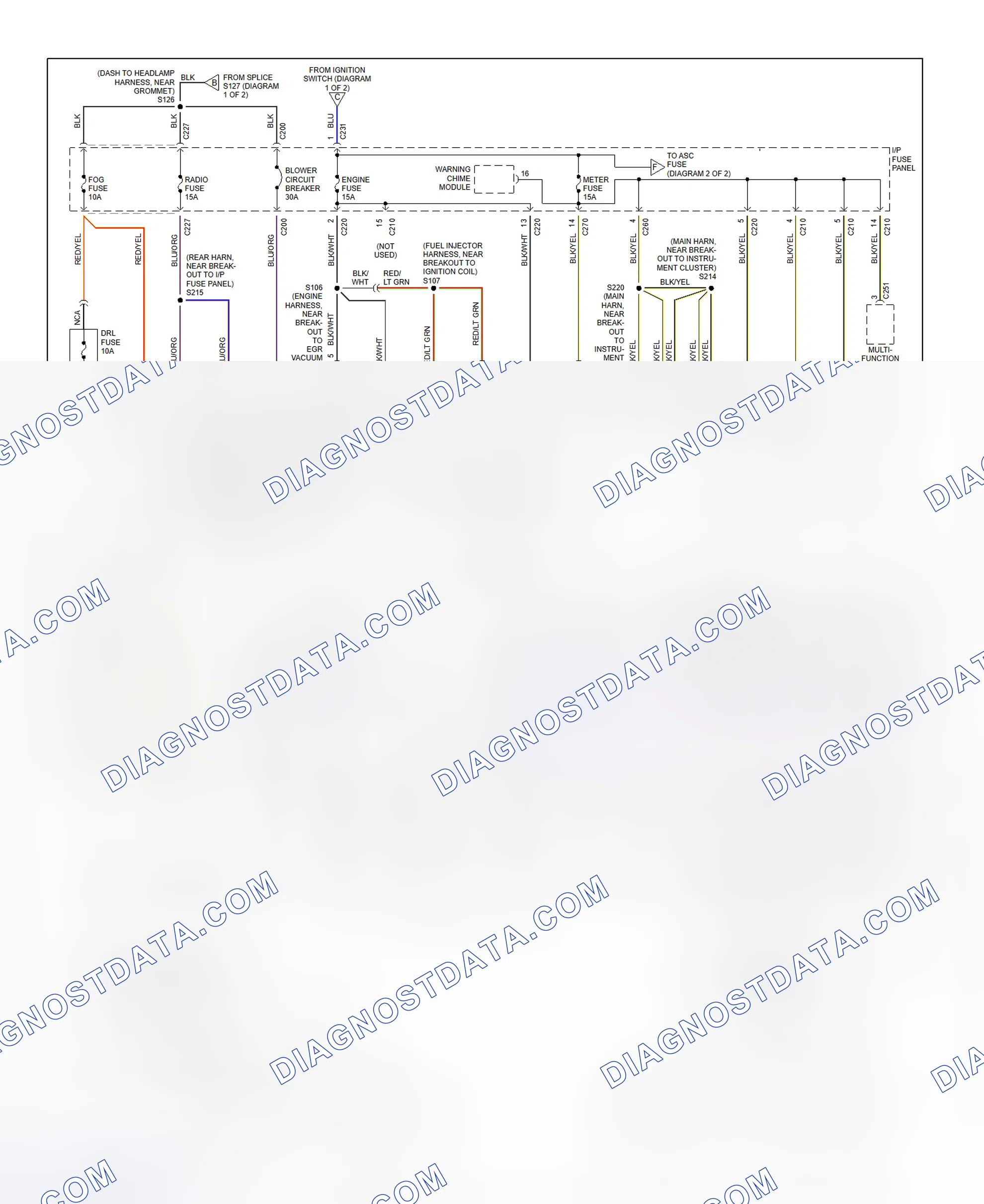 Scheme 7: Power Distribution Wiring Diagram (2 Of 2)
