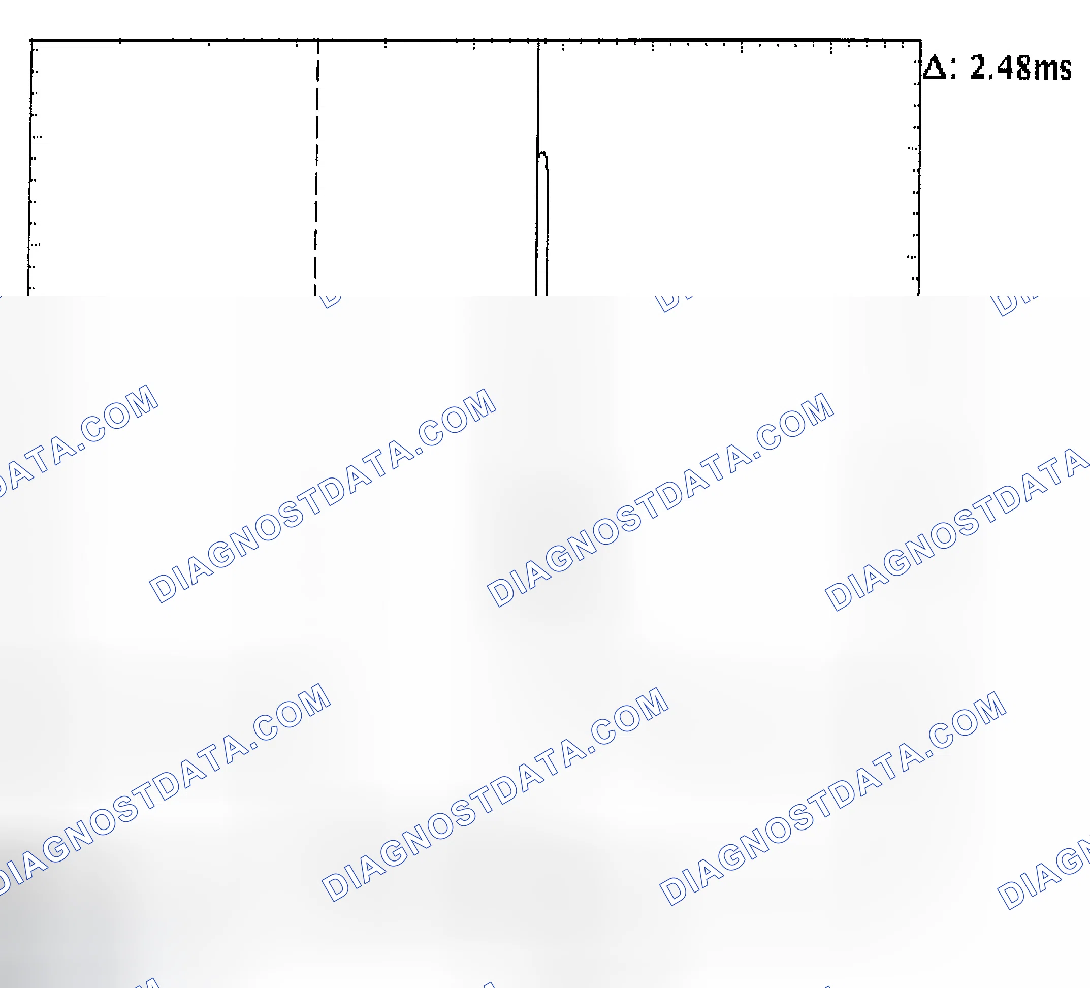 Scheme 24: Injector Bank - Known Good - Voltage Pattern