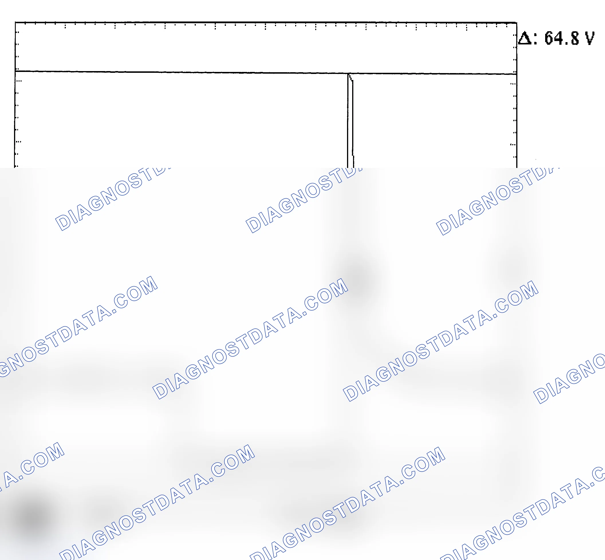 Scheme 21: Injector Bank - Known Good - Voltage Pattern