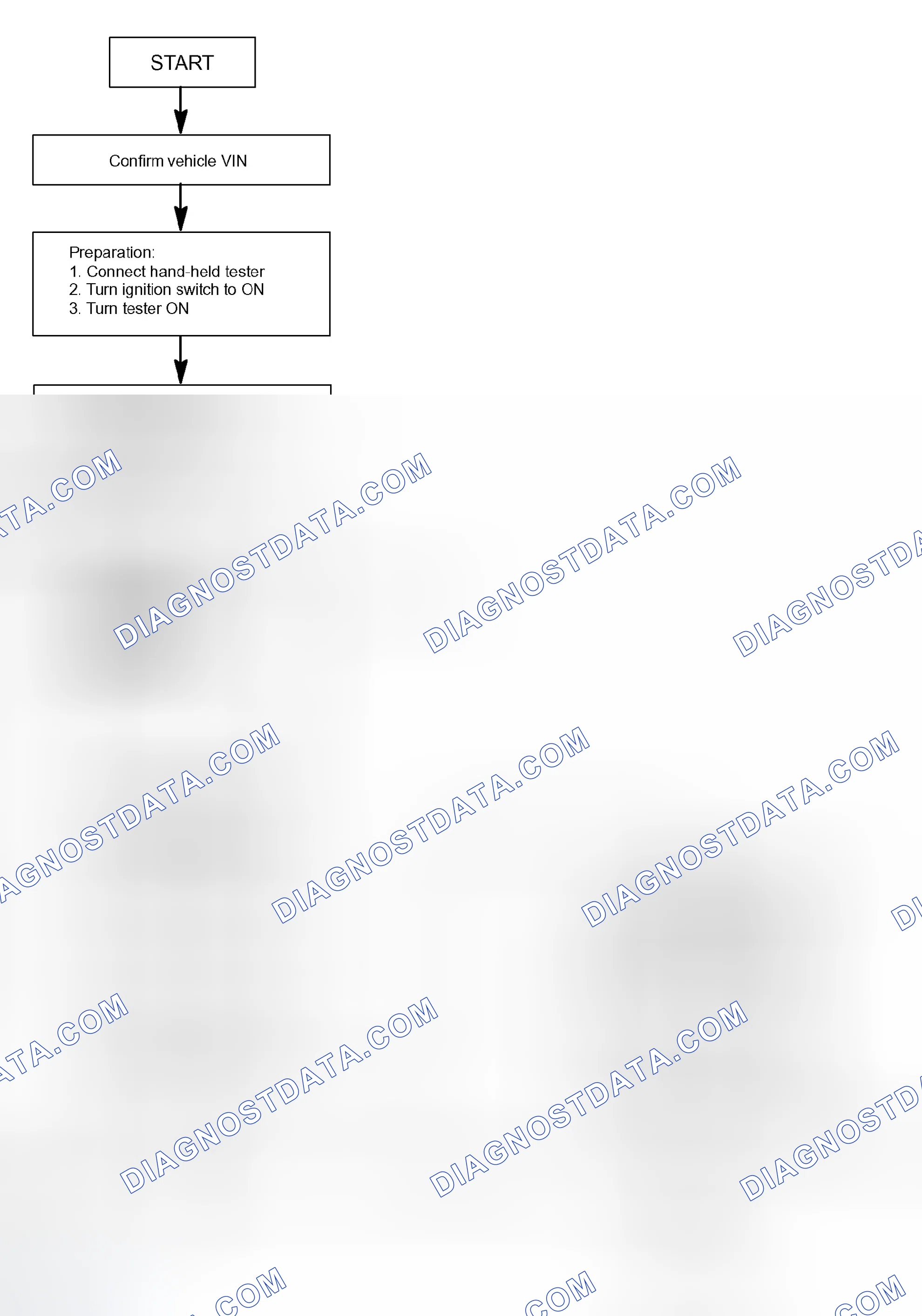 Scheme 309
