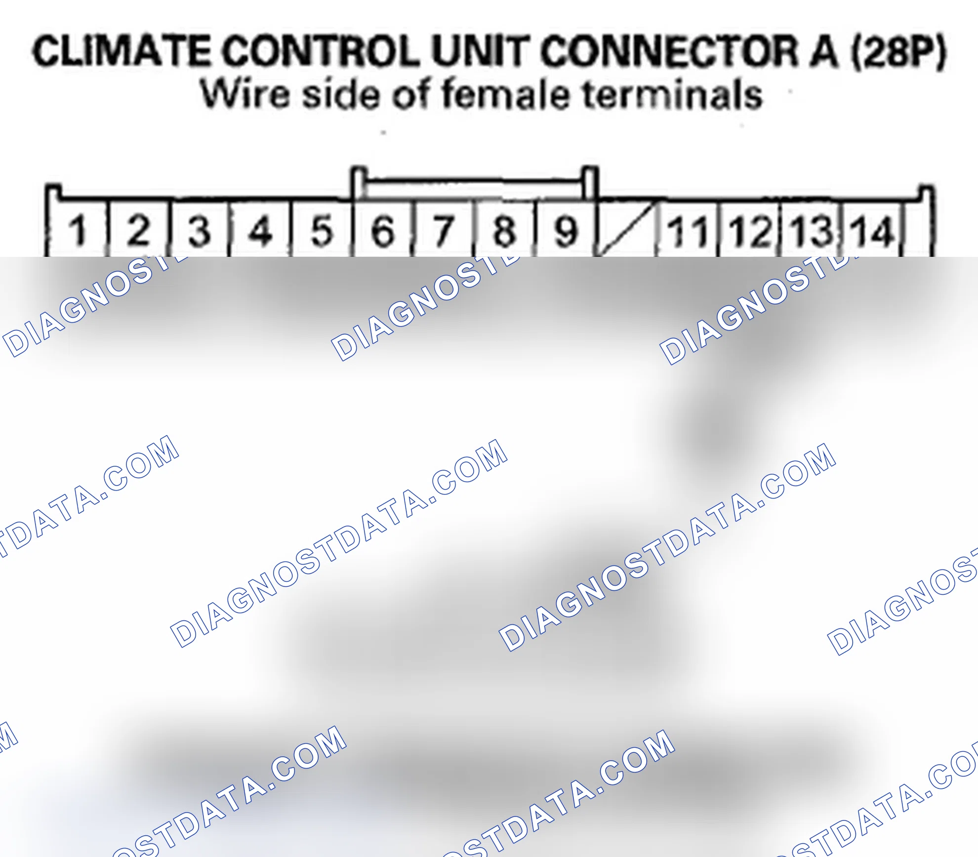 Scheme 245: DTC B1229 or DTC indicator E and AUTO: An Open in the Sunlight Sensor Circuit