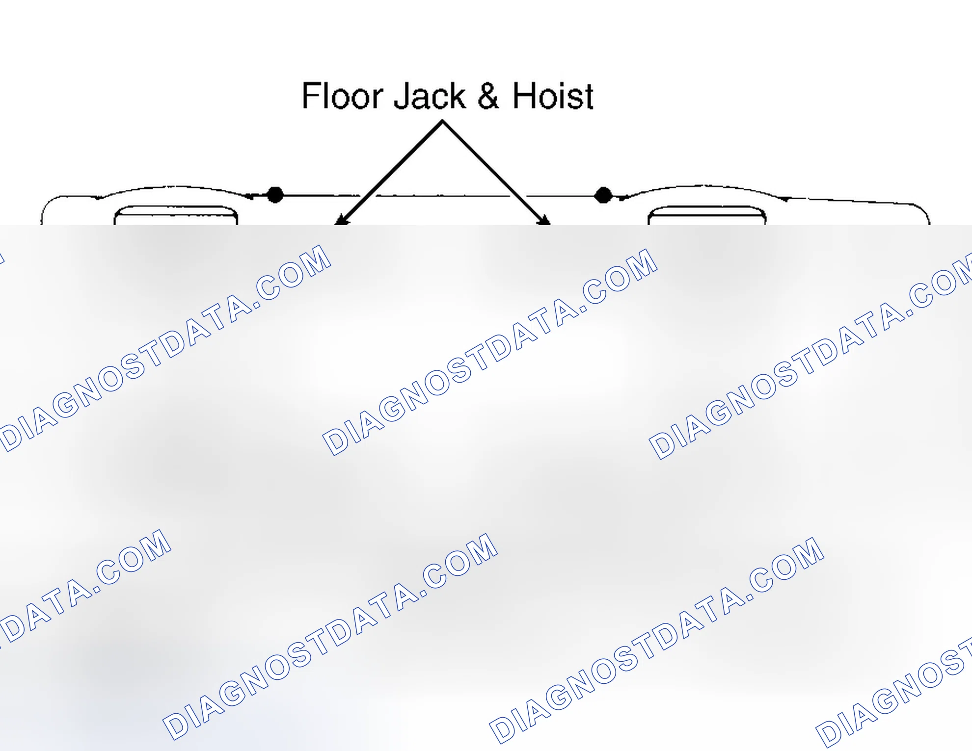 Fig. 1: Identifying Jacking & Hoisting Points (Typical)