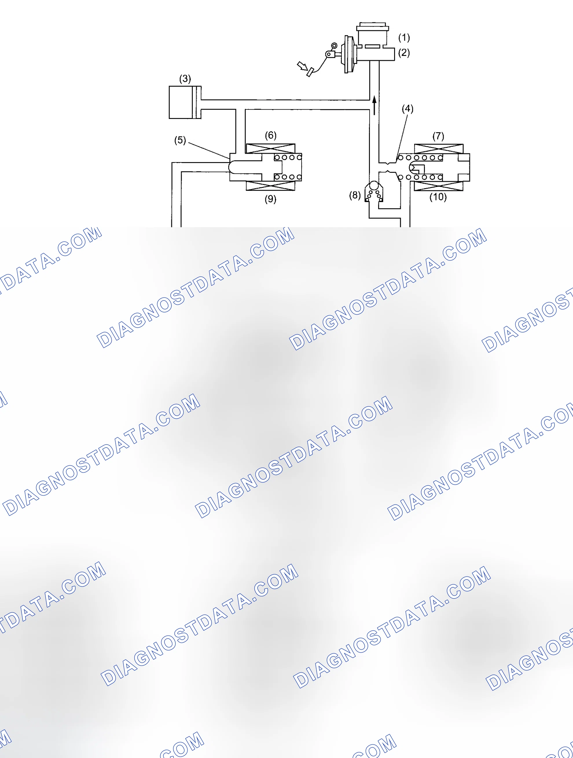 Scheme 9: PRESSURE "HOLD" CONTROL WITH BRAKE PEDAL DEPRESSED