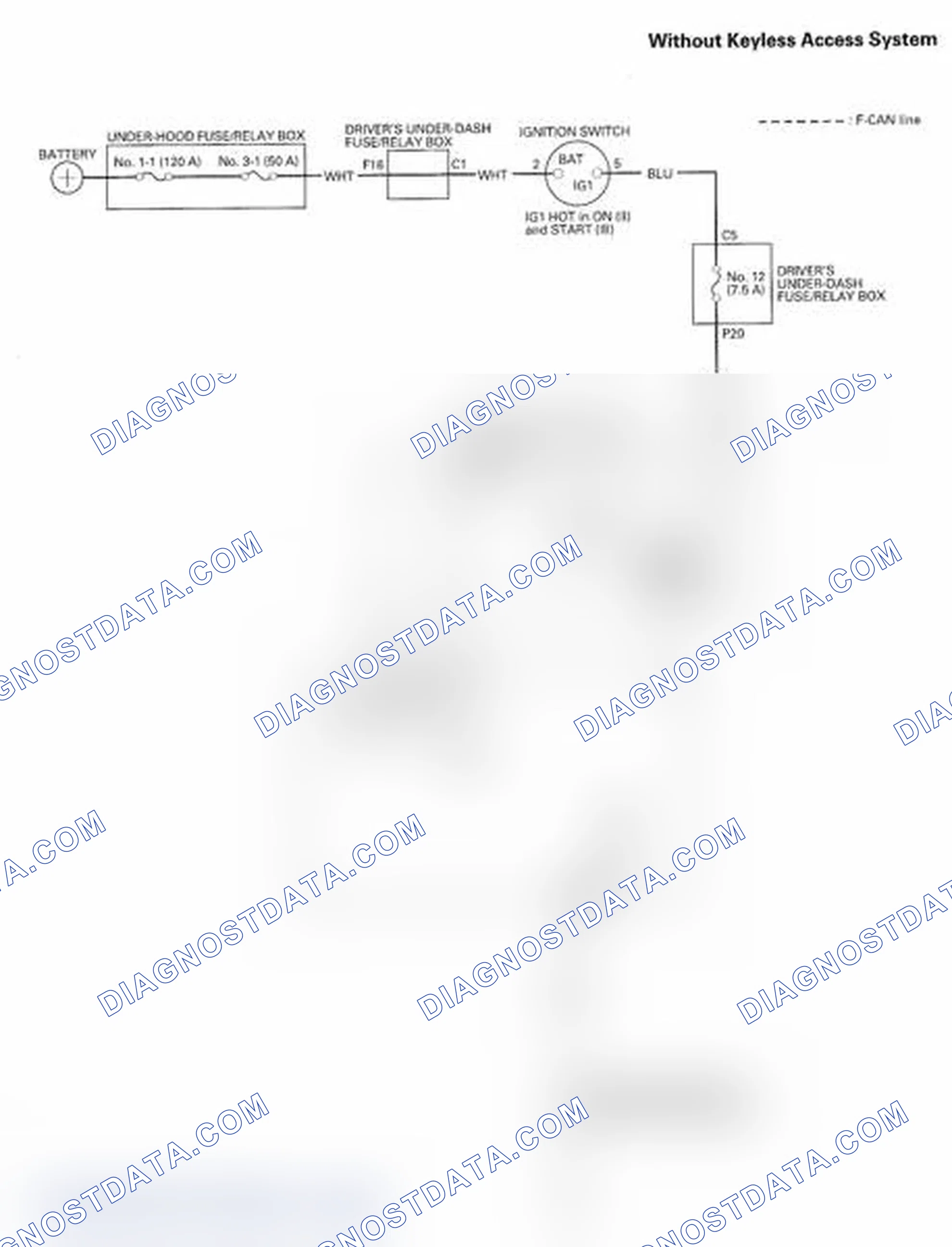 Scheme 4: Without Keyless Access System