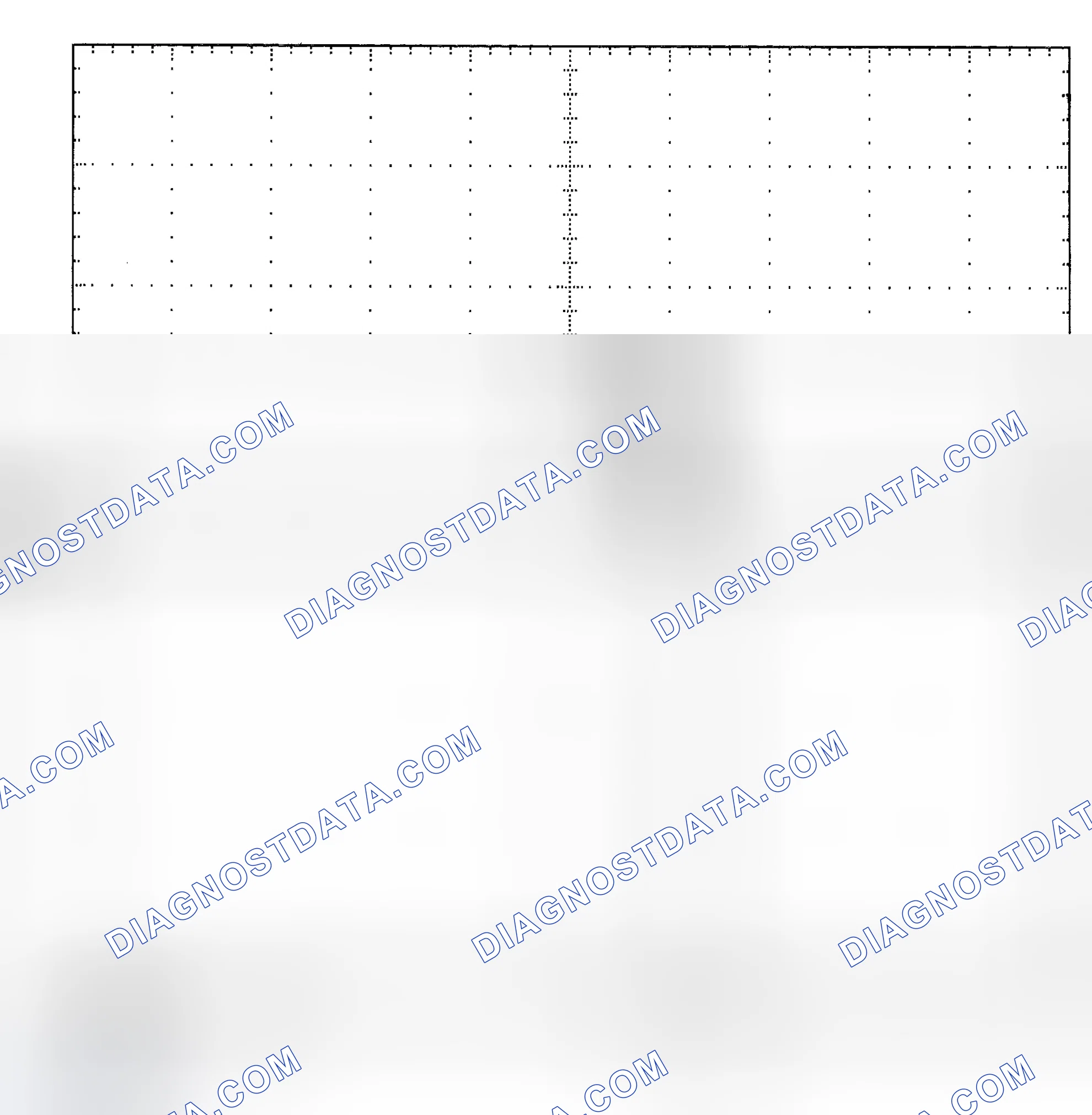 Scheme 25: Single Injector - Known Good - Voltage Pattern