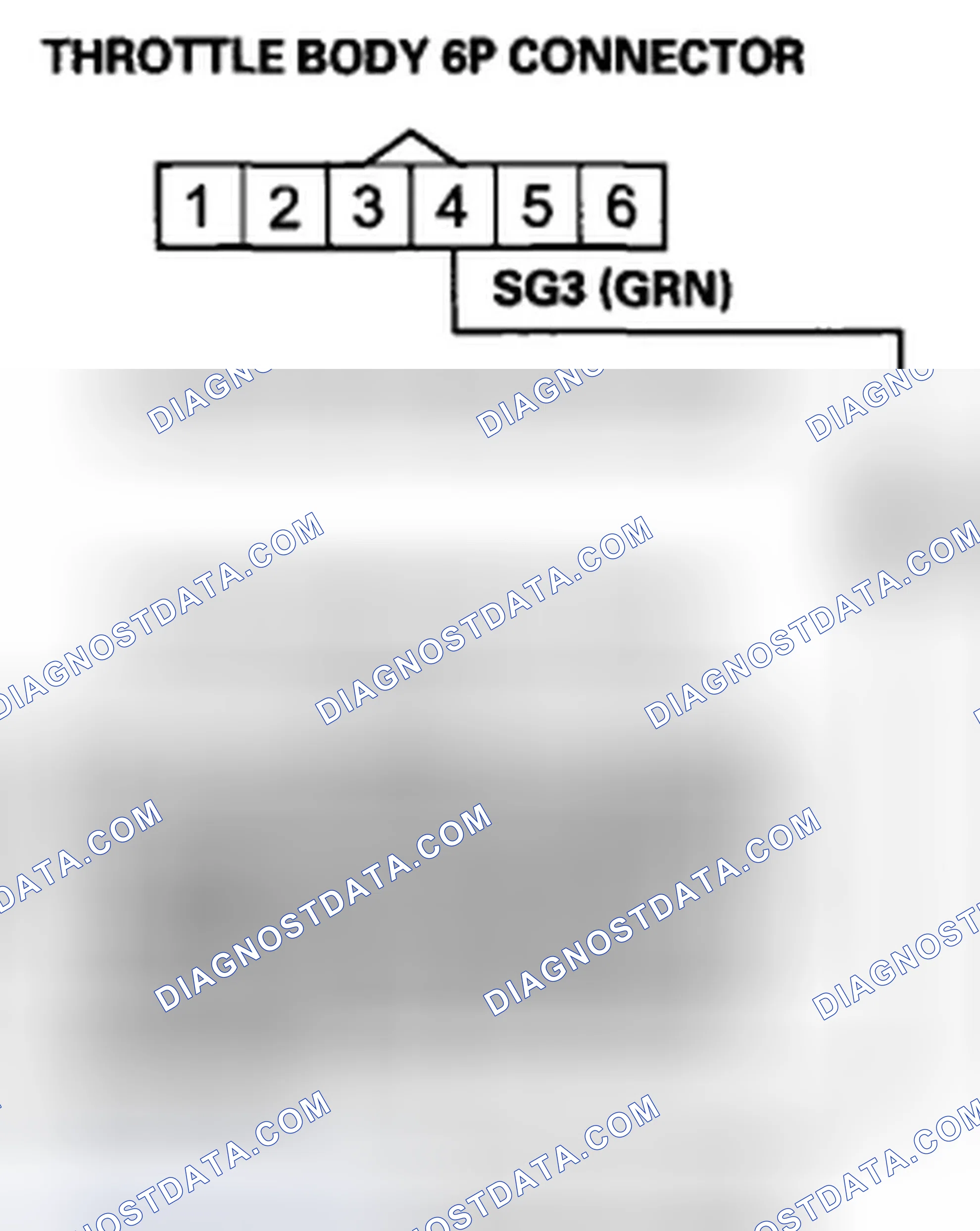 Scheme 795: DTC P2118: Throttle Actuator Current Range/Performance Problem