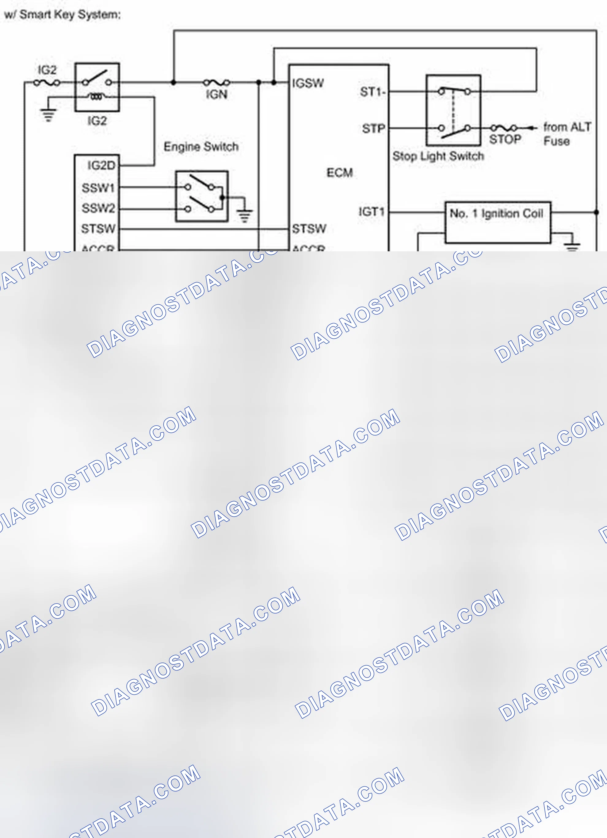 Scheme 31