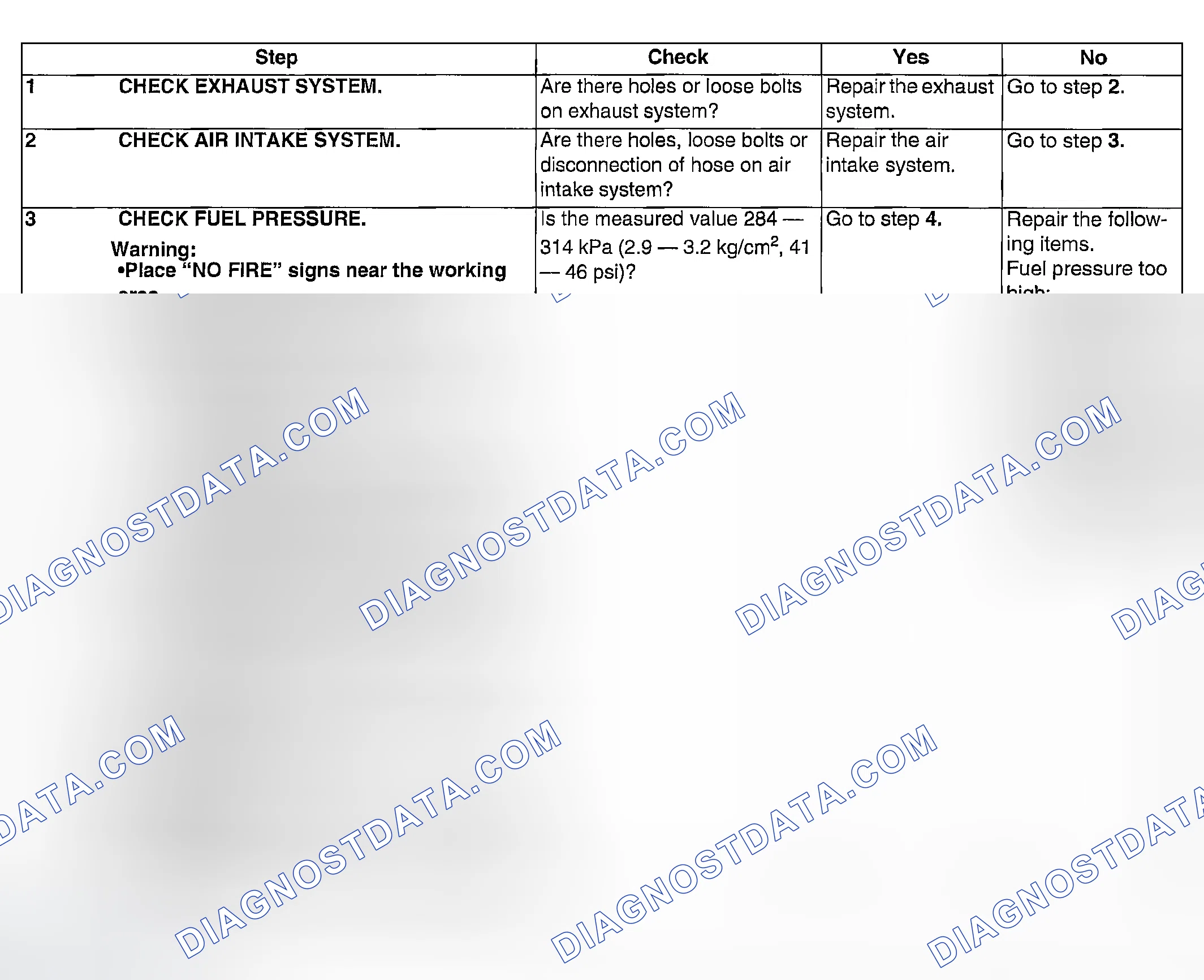 Scheme 926: WIRING DIAGRAM