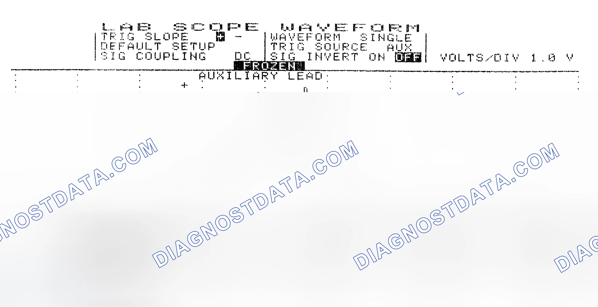 Scheme 19: Single Injector w/Excessive Current Flow - Current Pattern