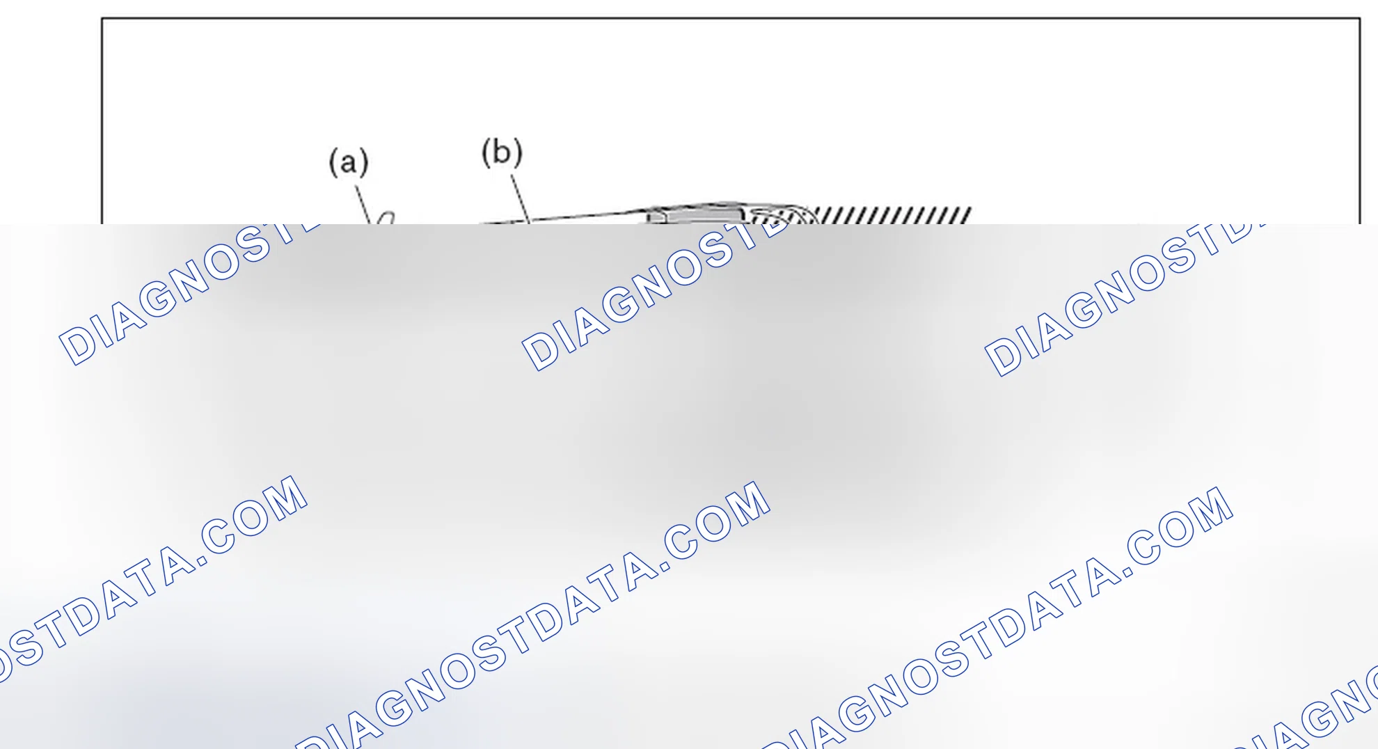 Scheme 39: THRUST ANGLE