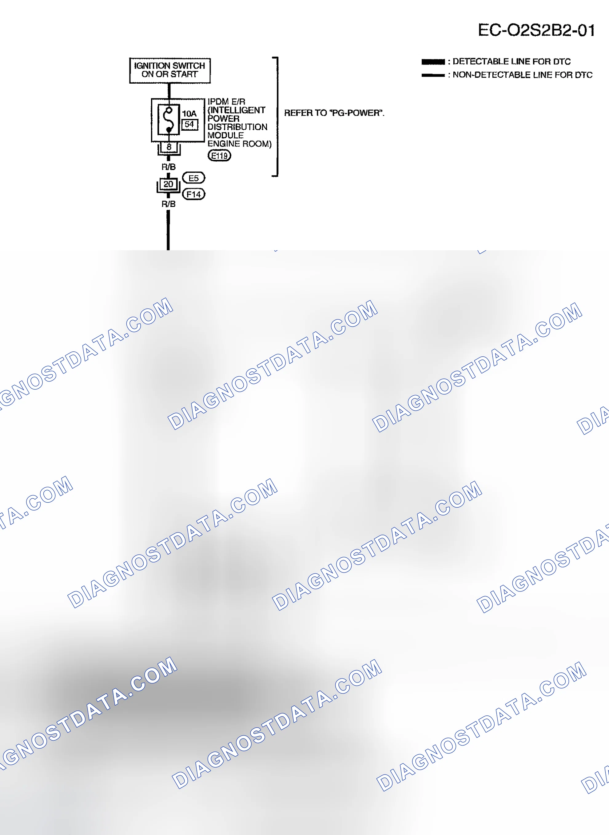 Scheme 674: BANK 2