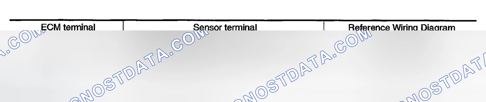 Scheme 587