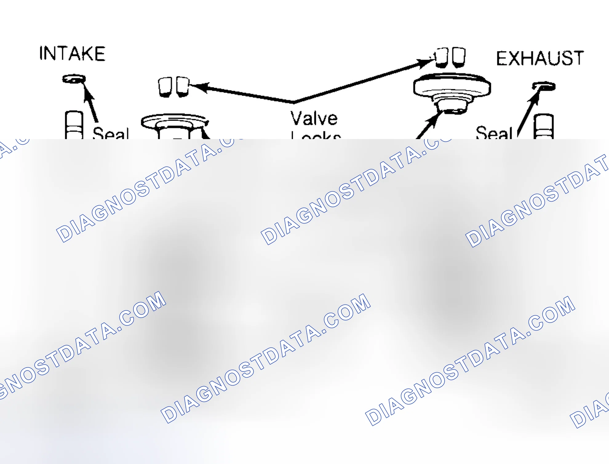 Scheme 11: Exploded View of Valve Assemblies