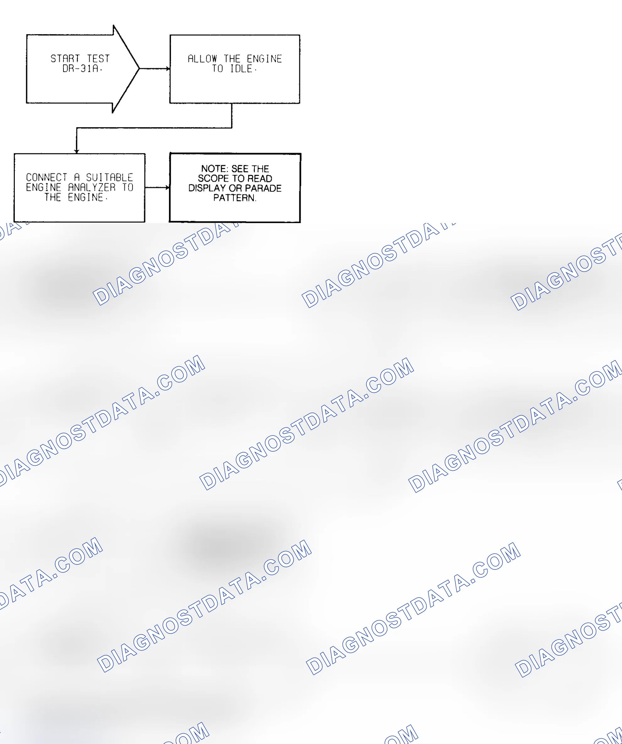 Scheme 314: Test DR-31A (1 of 2) Secondary Ignition & Timing Check