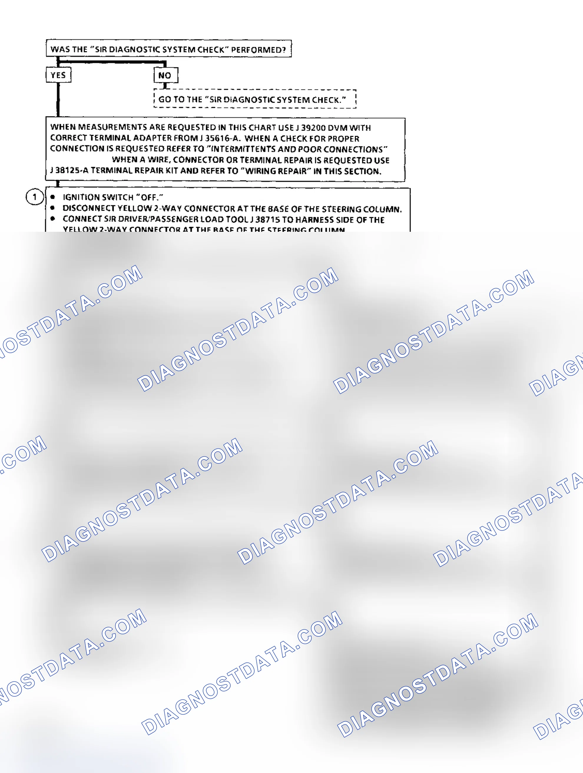 Scheme 19: Diagnostic Aids