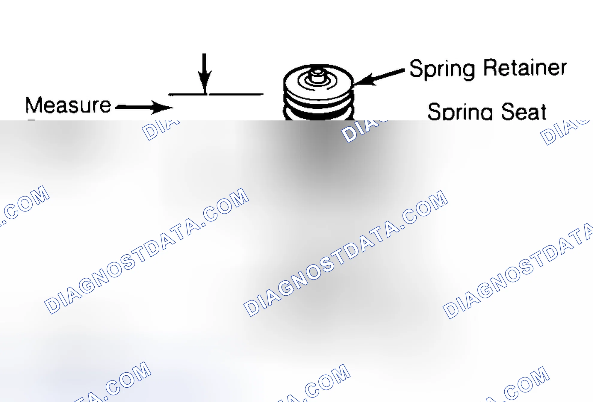 Scheme 21: Measuring Valve Spring Installed Height